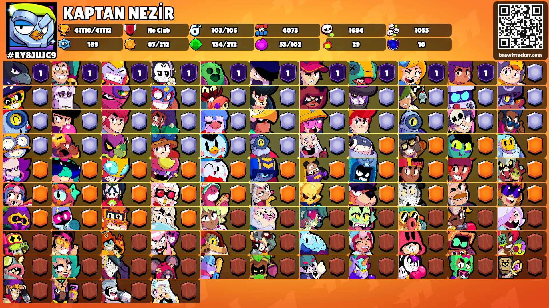 KAPTAN NEZİR's Ranks