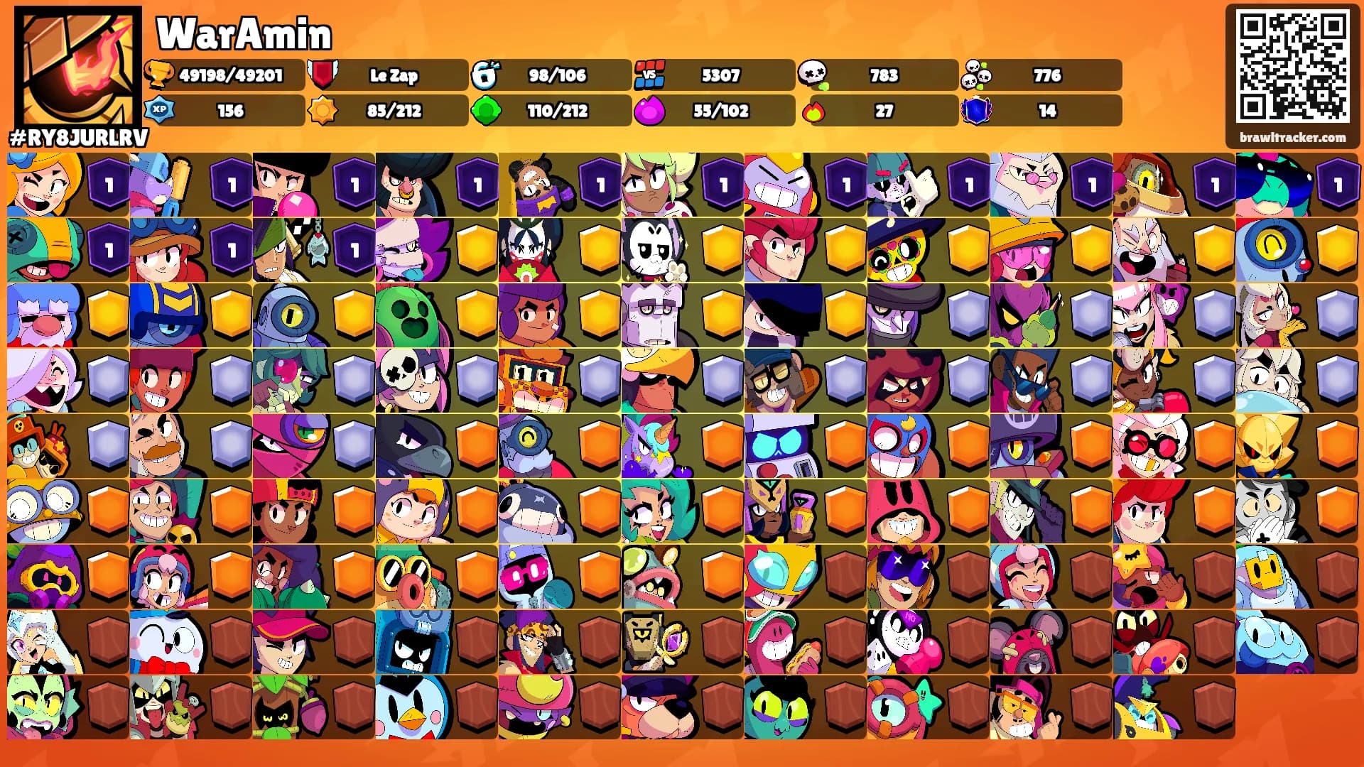 WarAmin's Ranks
