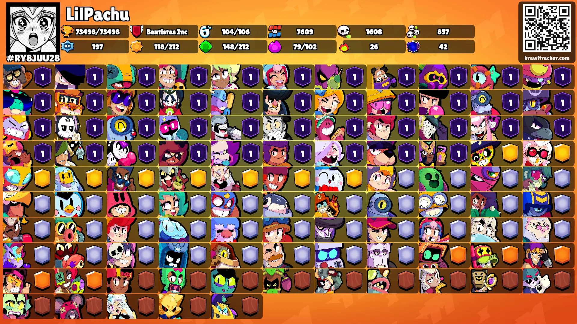LilPachu's Ranks