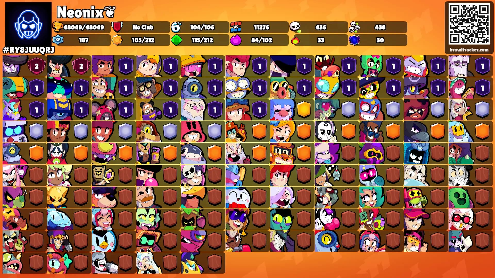 Neonix❦'s Ranks