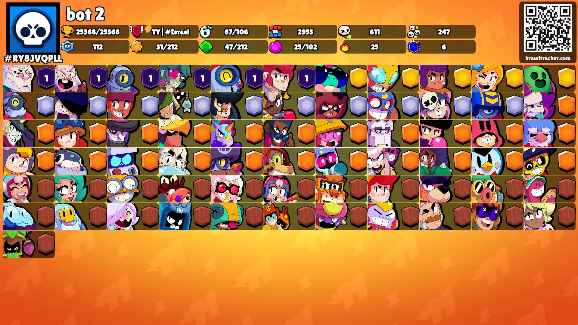 bot 2's Ranks