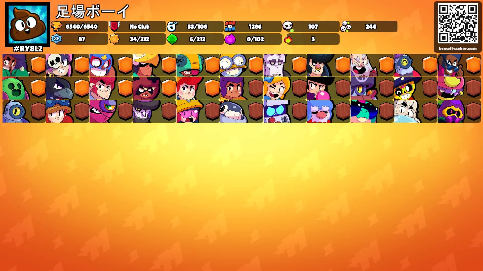 足場ボーイ's Ranks