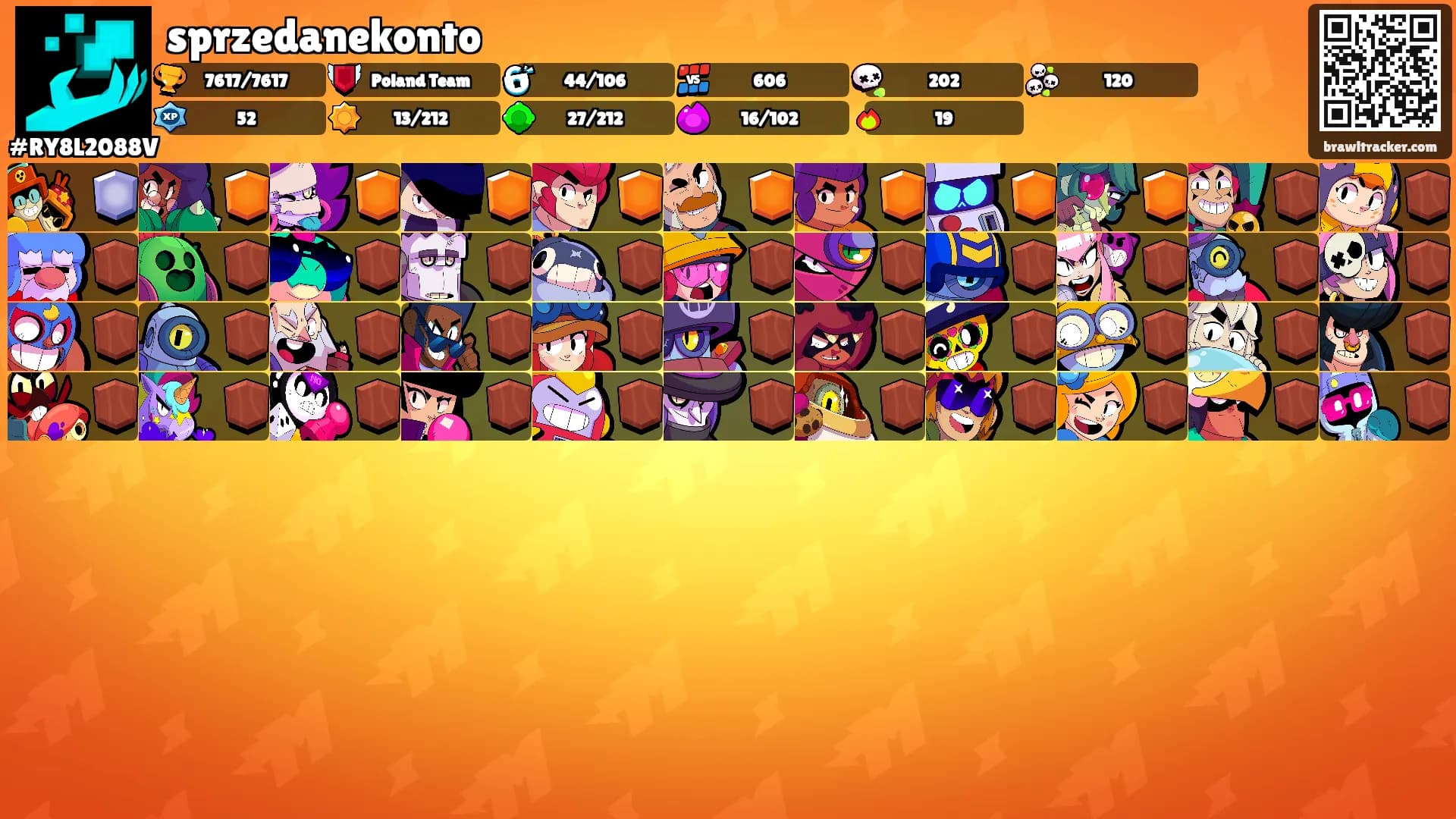 sprzedanekonto's Ranks