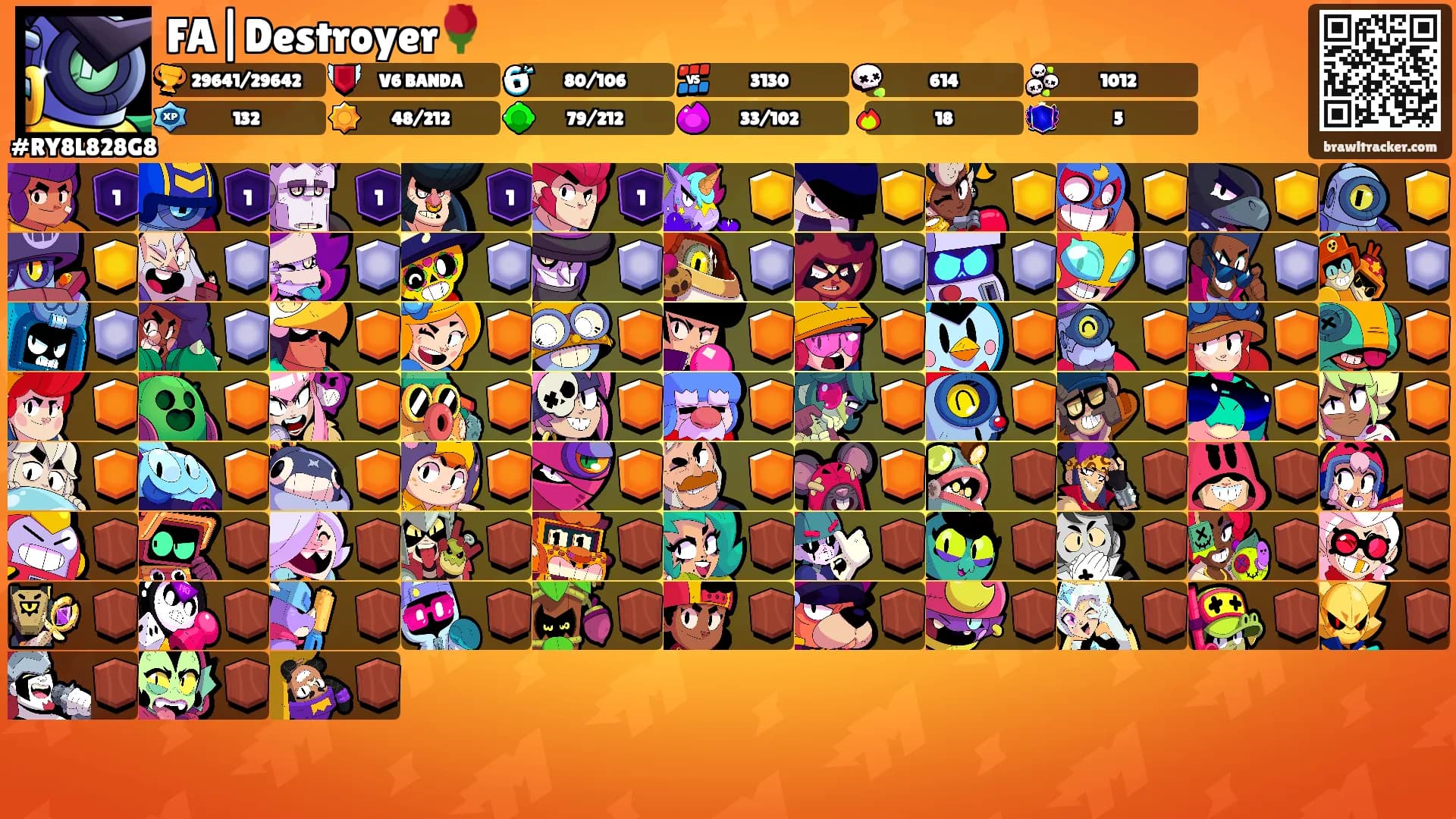 FA|Destroyer🌹's Ranks