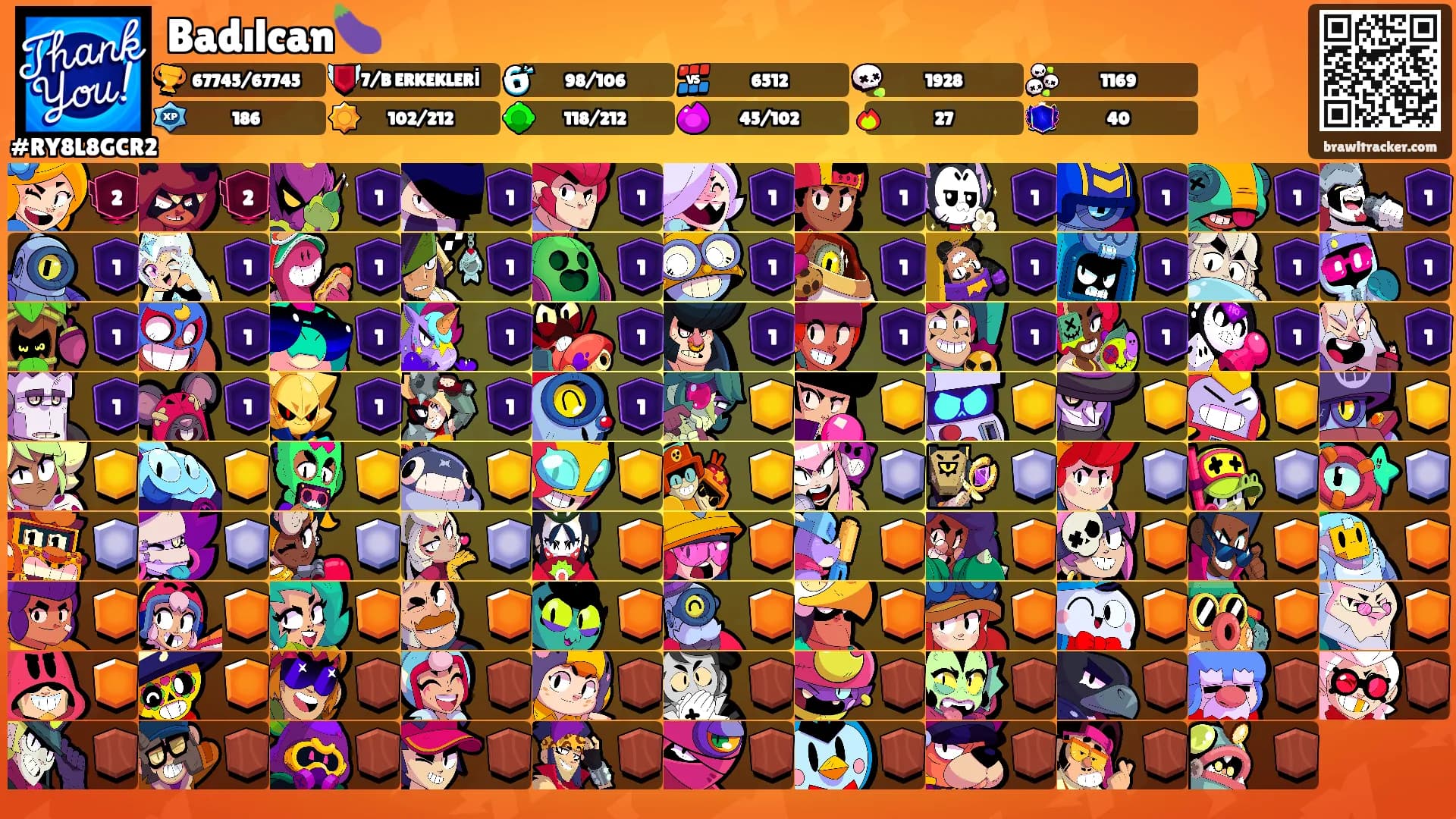 Badılcan🍆's Ranks