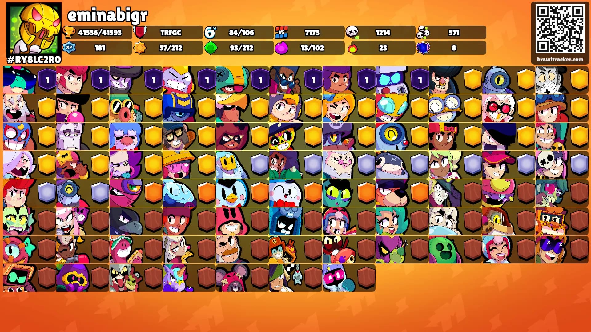 eminabigr's Ranks
