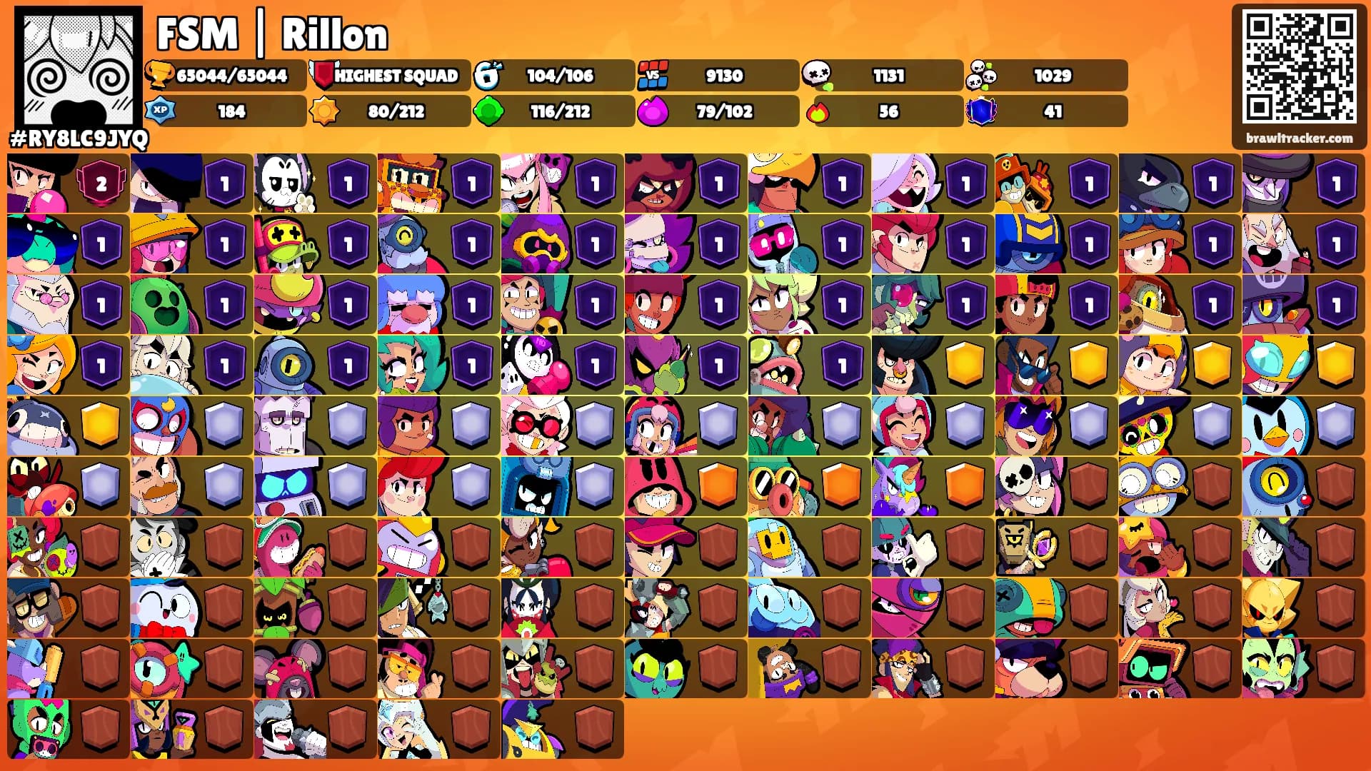 FSM | Rillon's Ranks