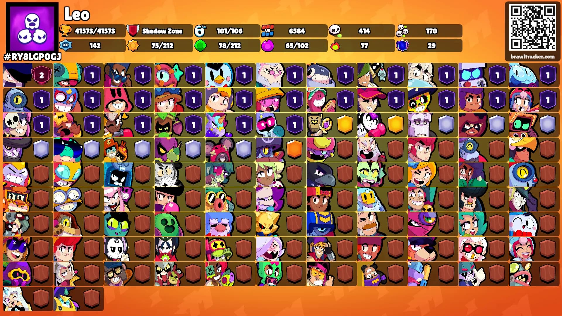 Leo's Ranks