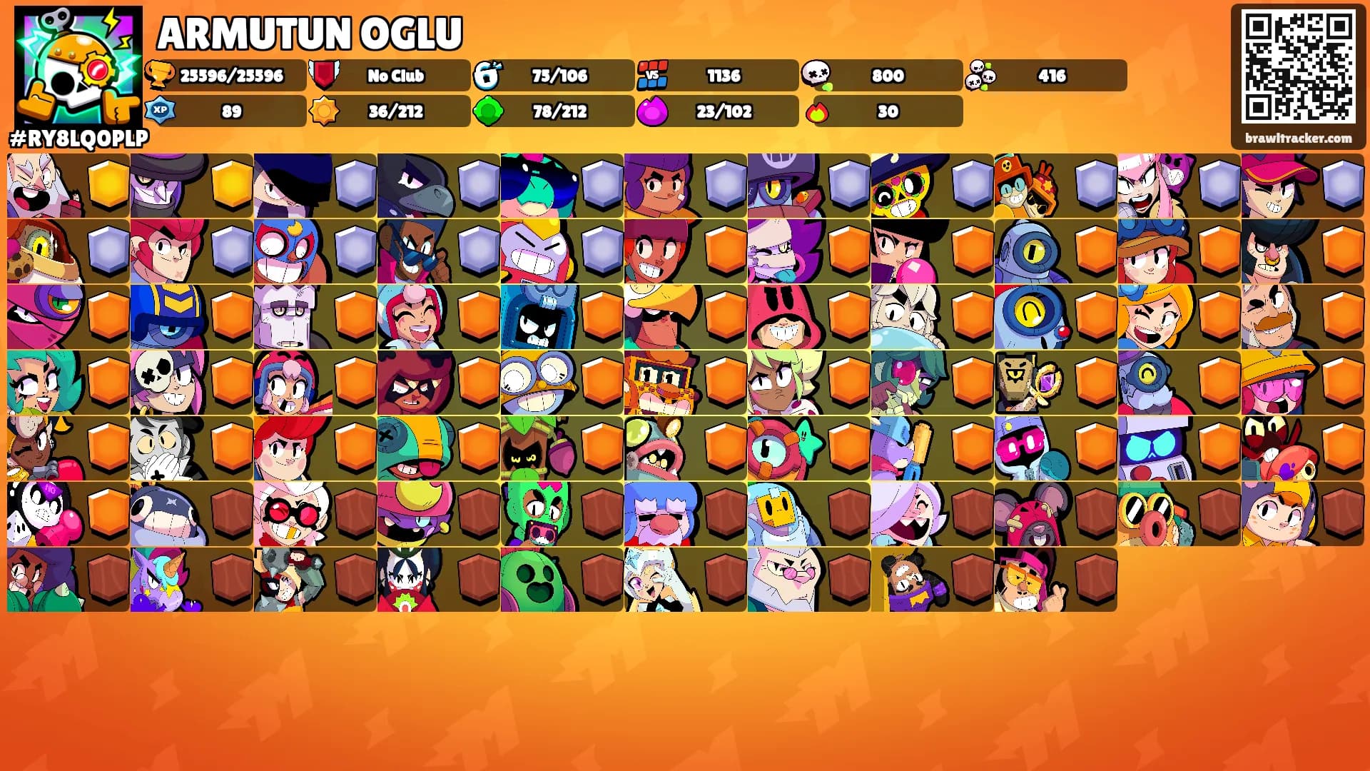 ARMUTUN OGLU's Ranks