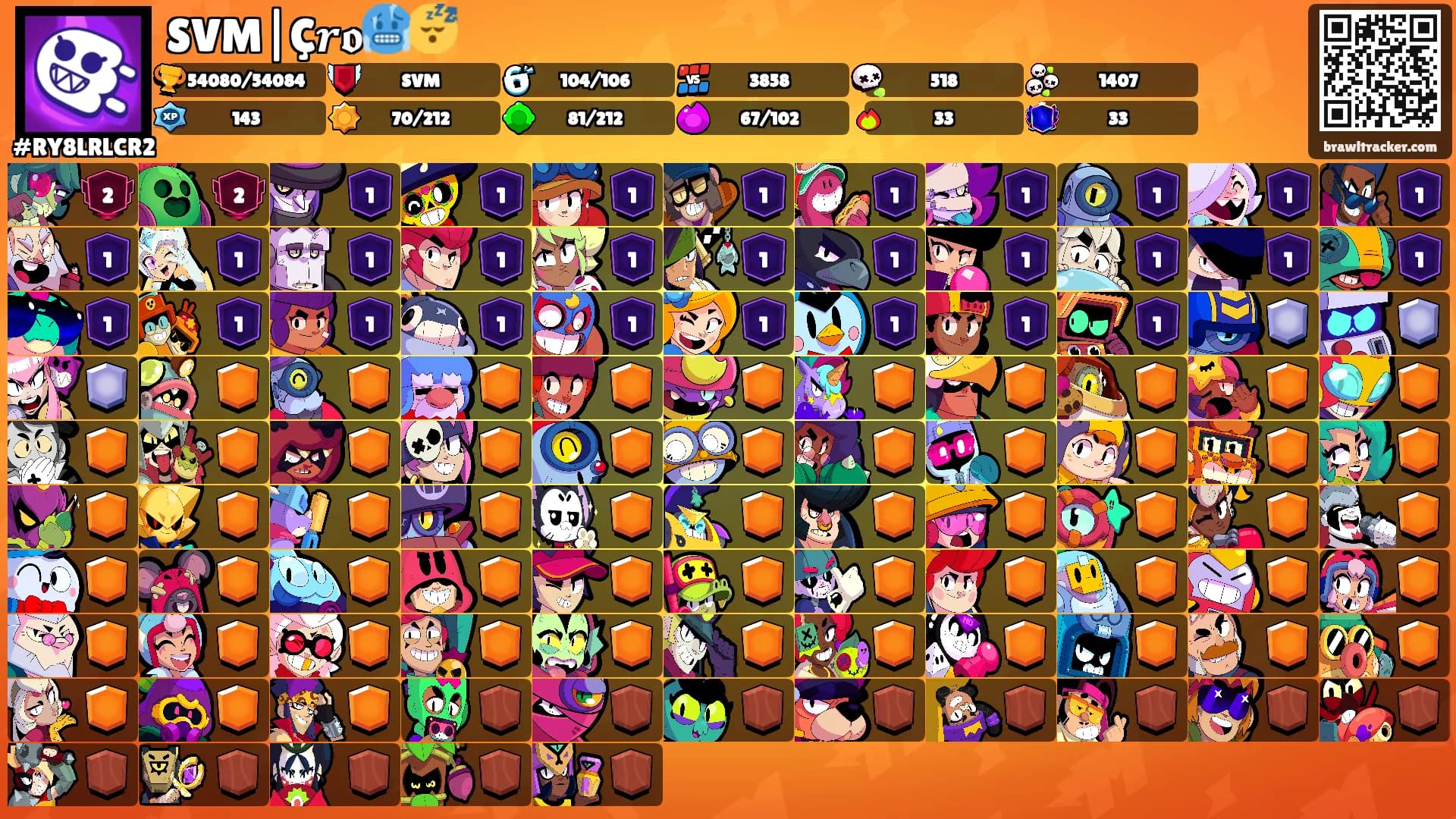 SVM|Ç𝒓𝖔🥶😴's Ranks