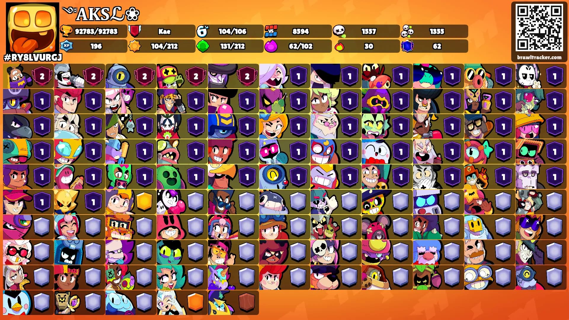 ༇𝐀𝐊𝐒ℒ❀'s Ranks