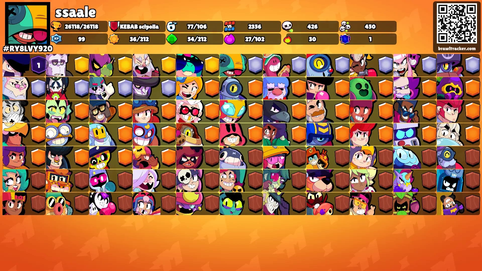 ssaale's Ranks