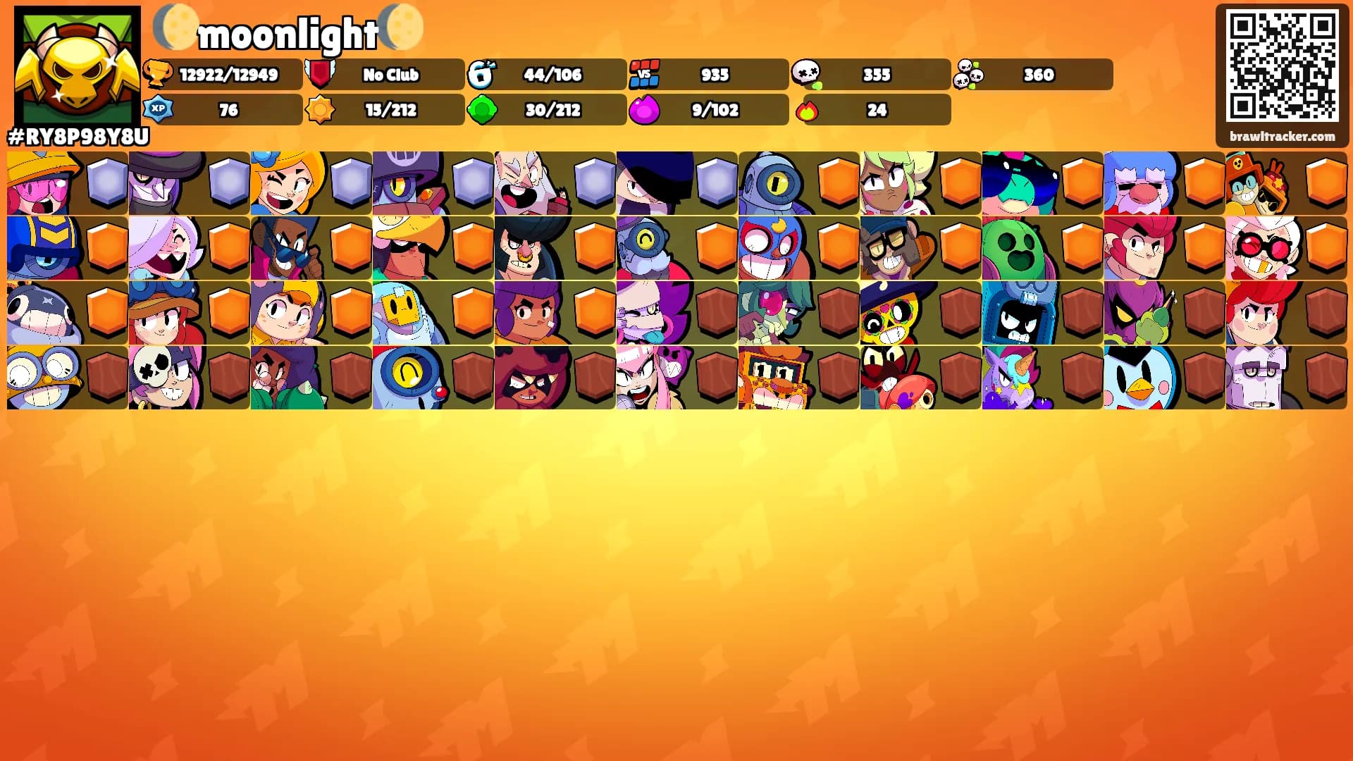 🌔moonlight🌔's Ranks