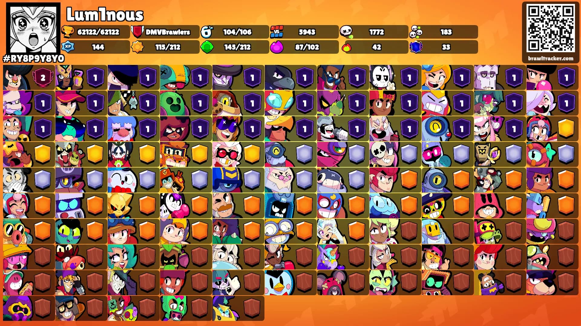 Lum1nous's Ranks