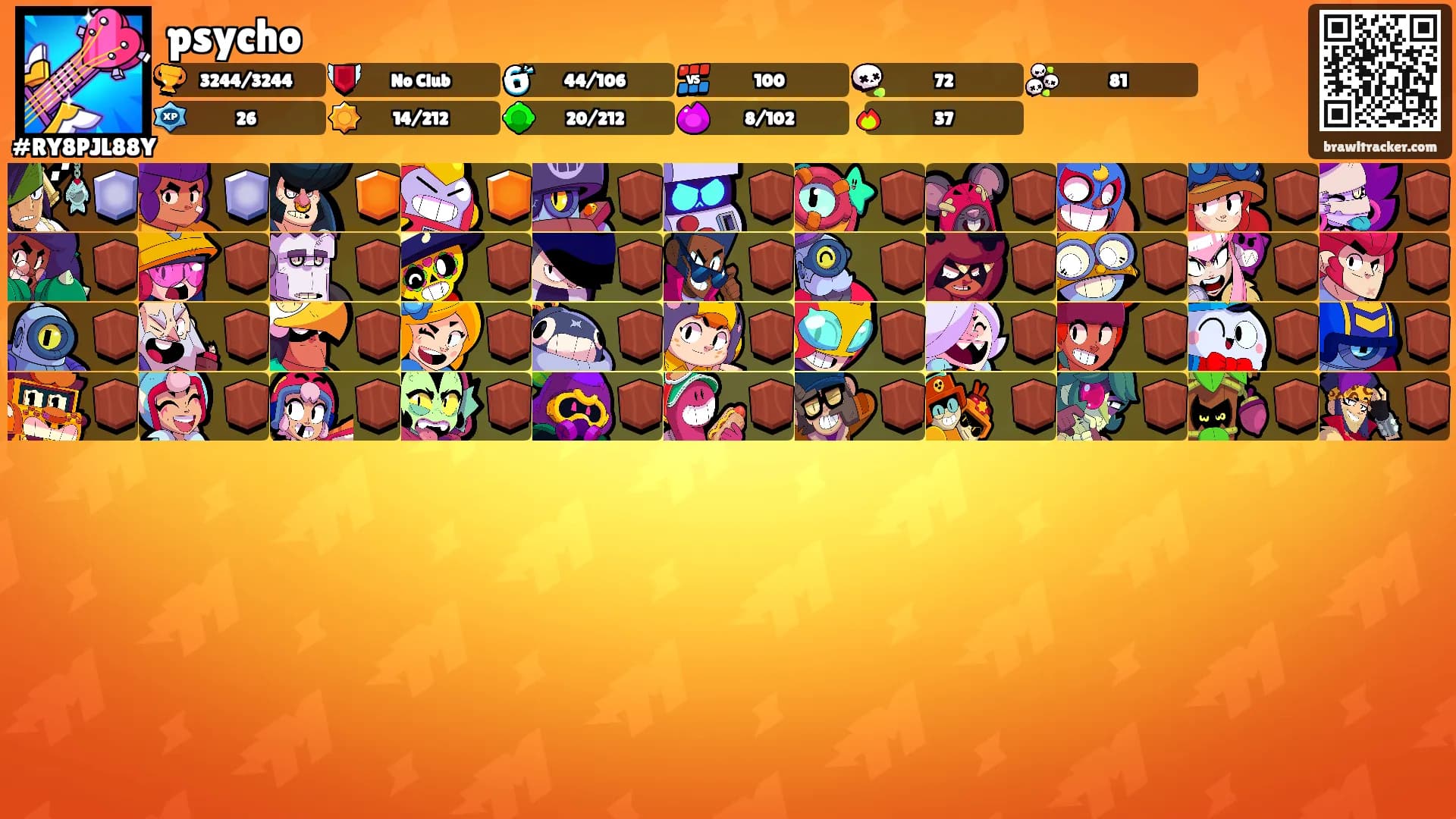 psycho's Ranks