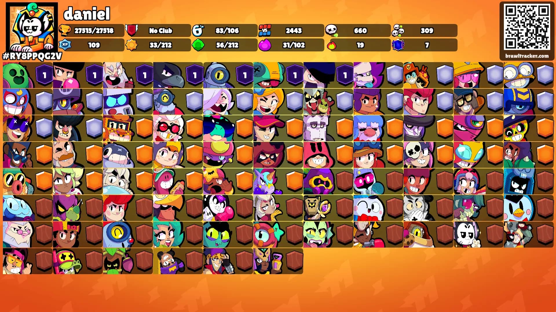 daniel's Ranks