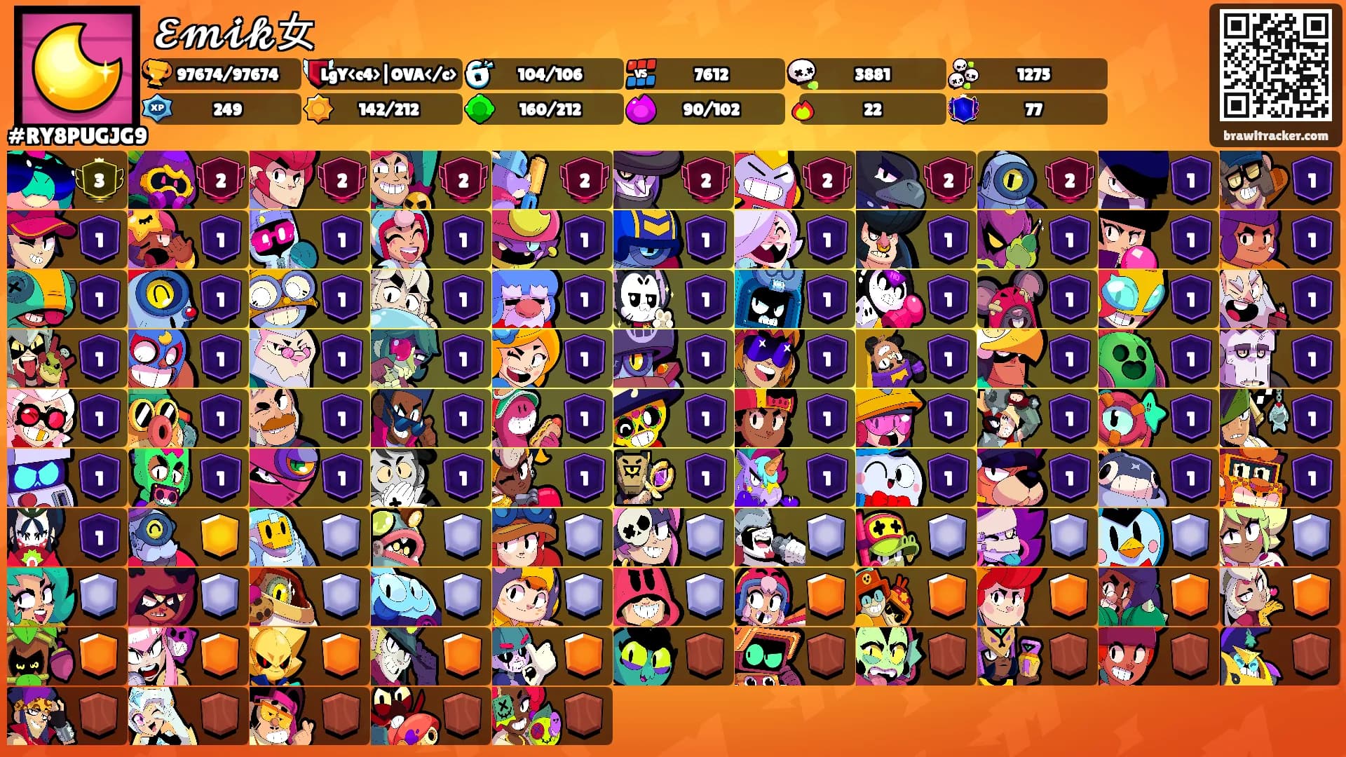 𝓔𝓶𝓲𝓴女's Ranks