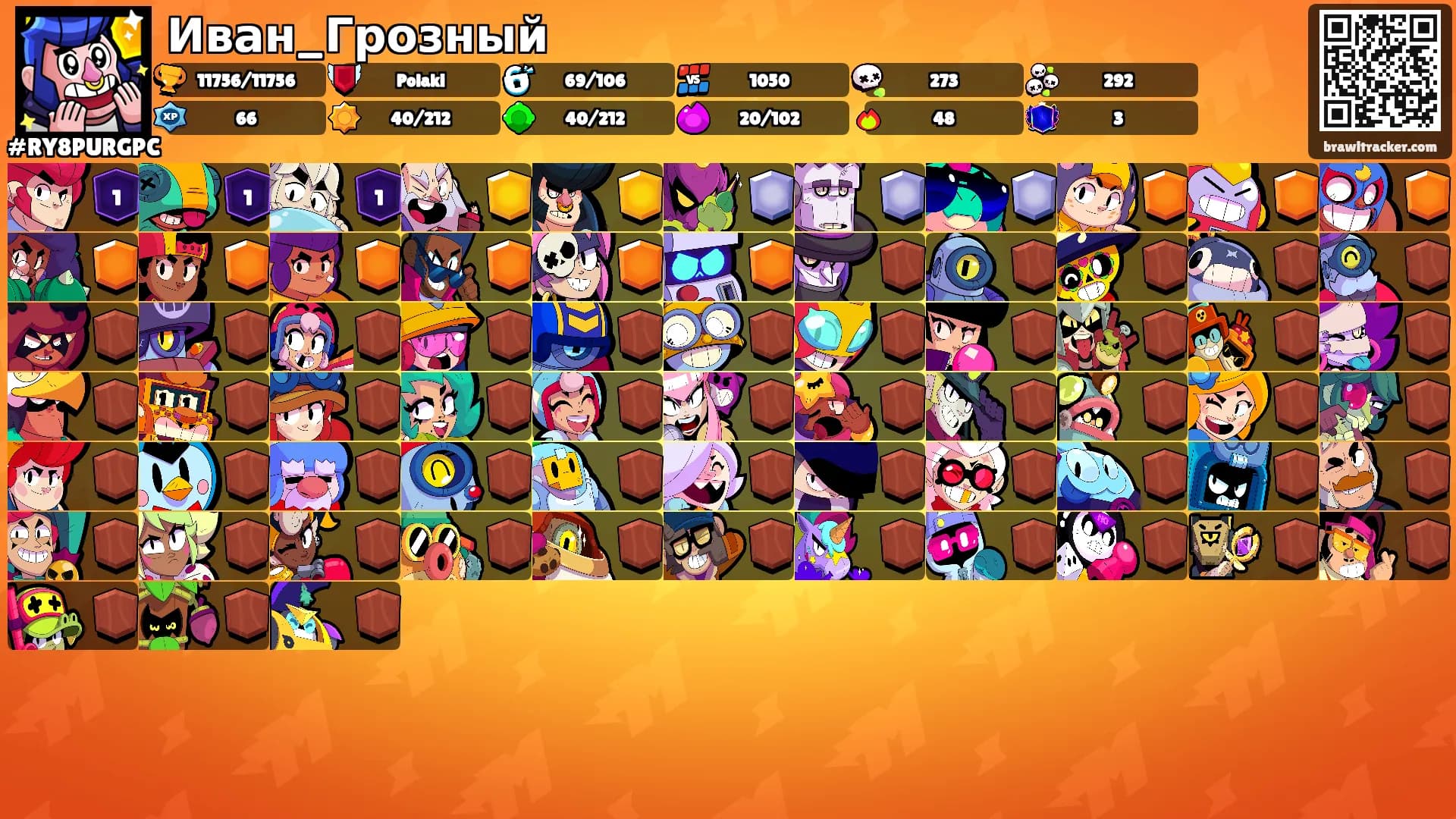 Иван_Грозный's Ranks
