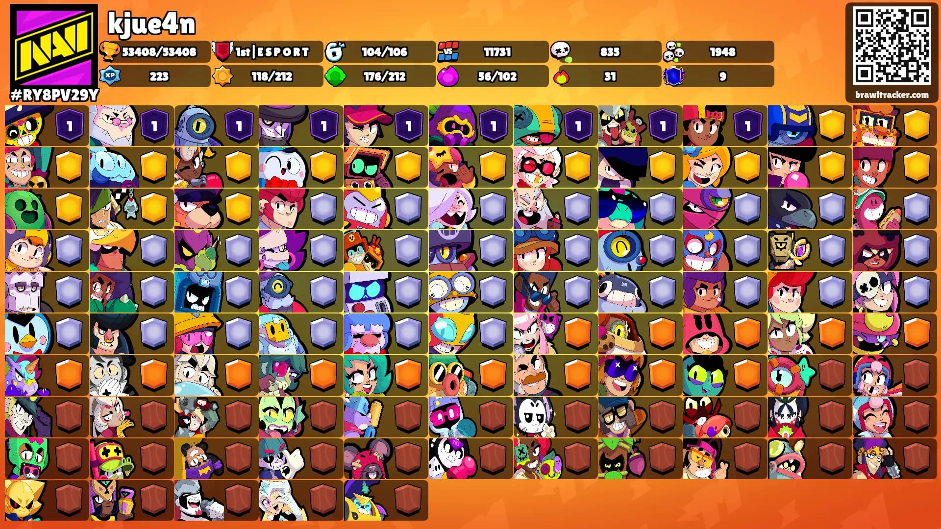kjue4n's Ranks