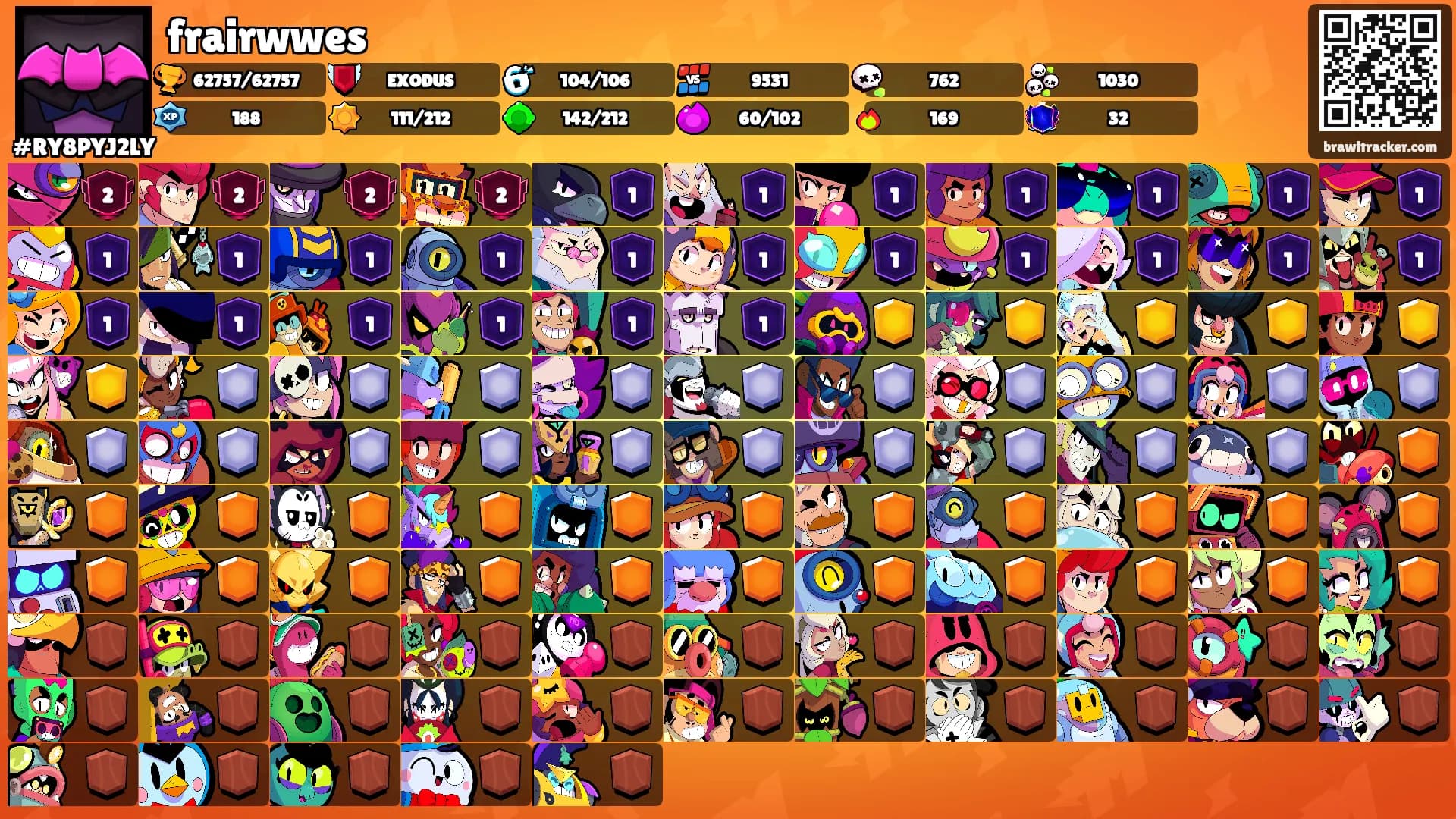 frairwwes's Ranks