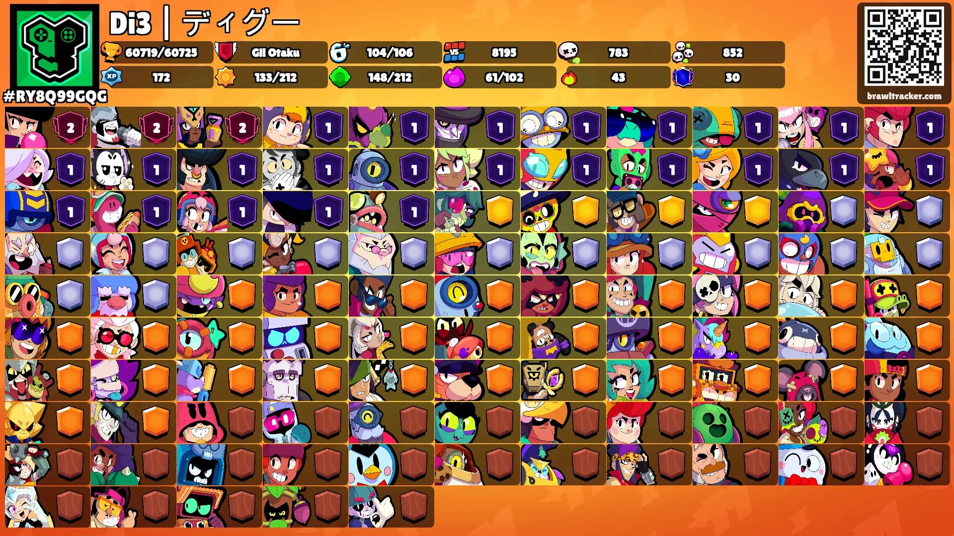 Di3 | ディグー's Ranks
