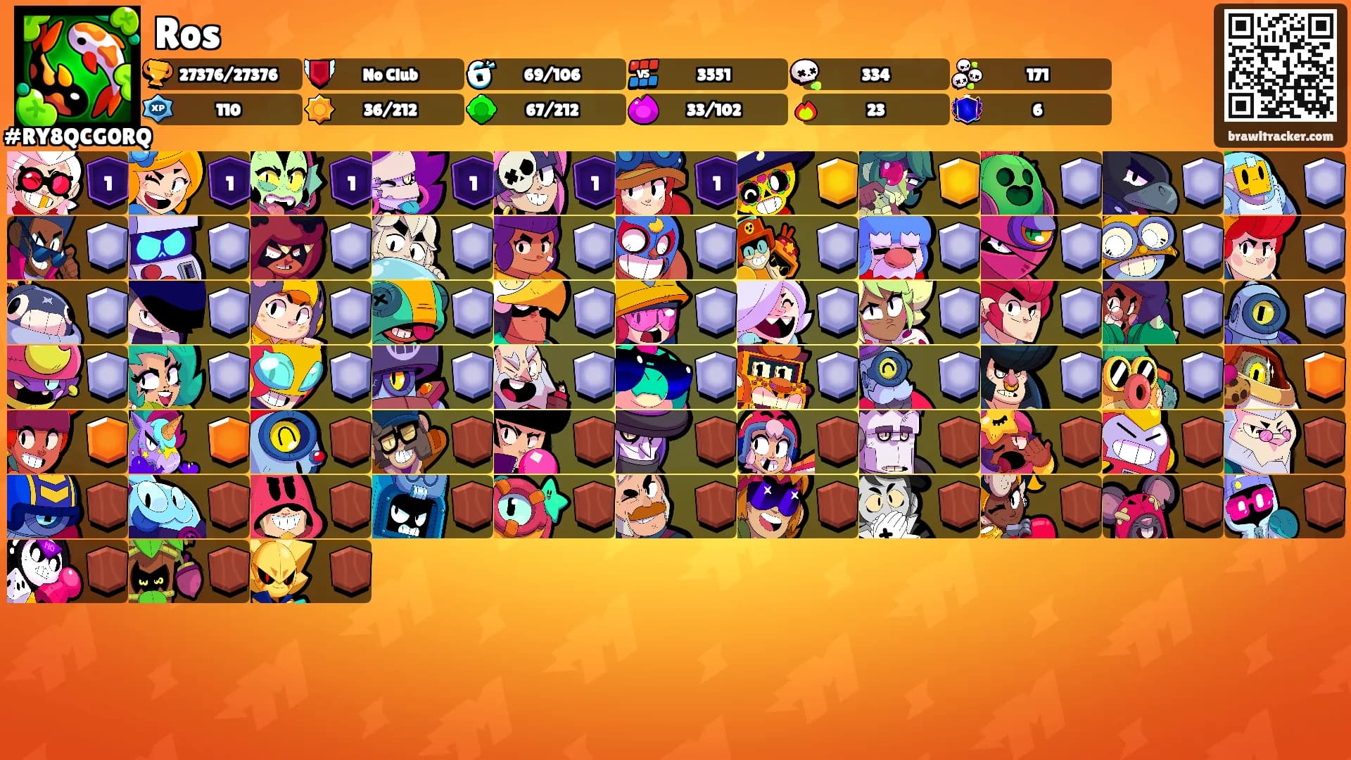 Ros's Ranks