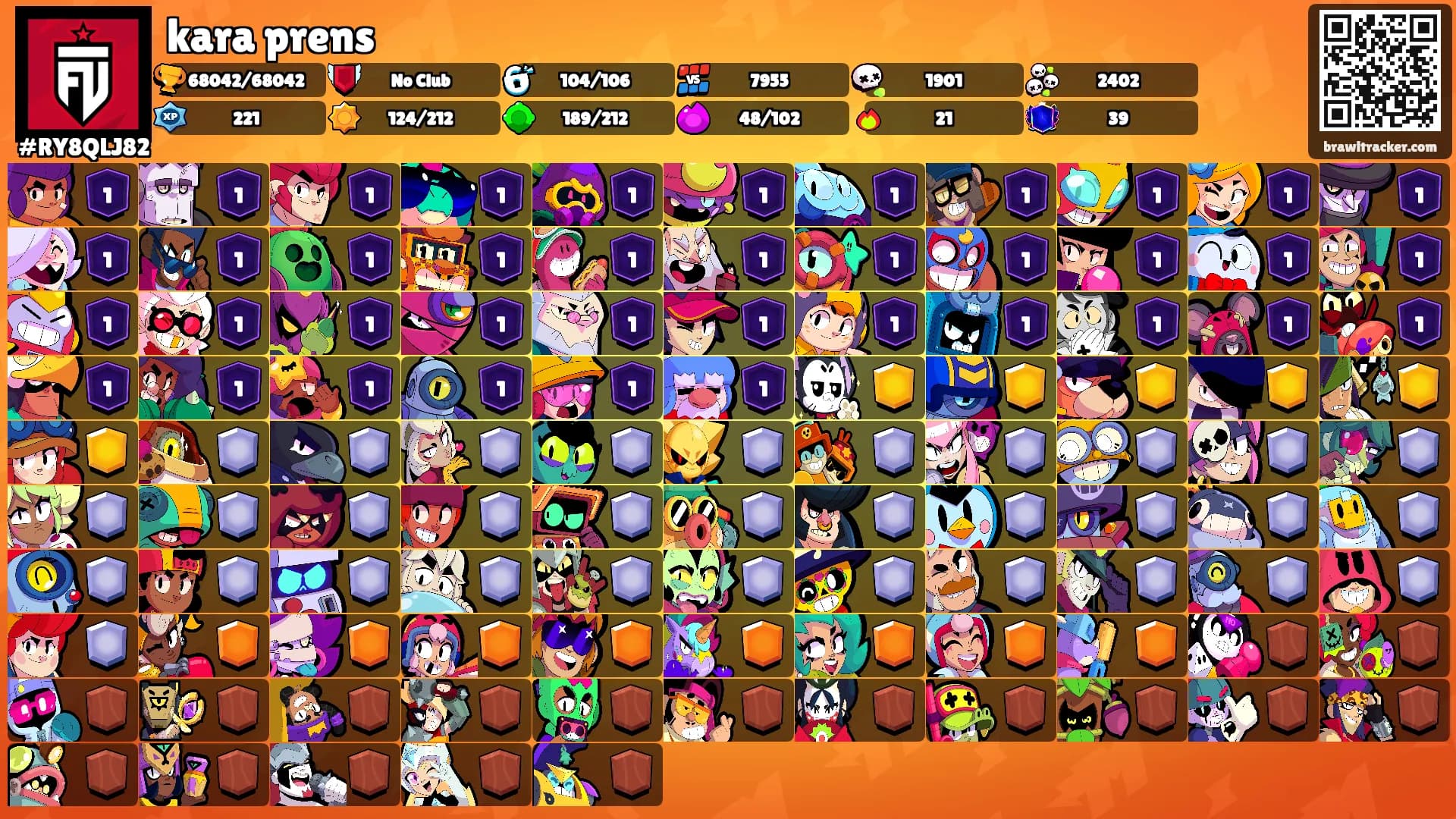 kara prens's Ranks
