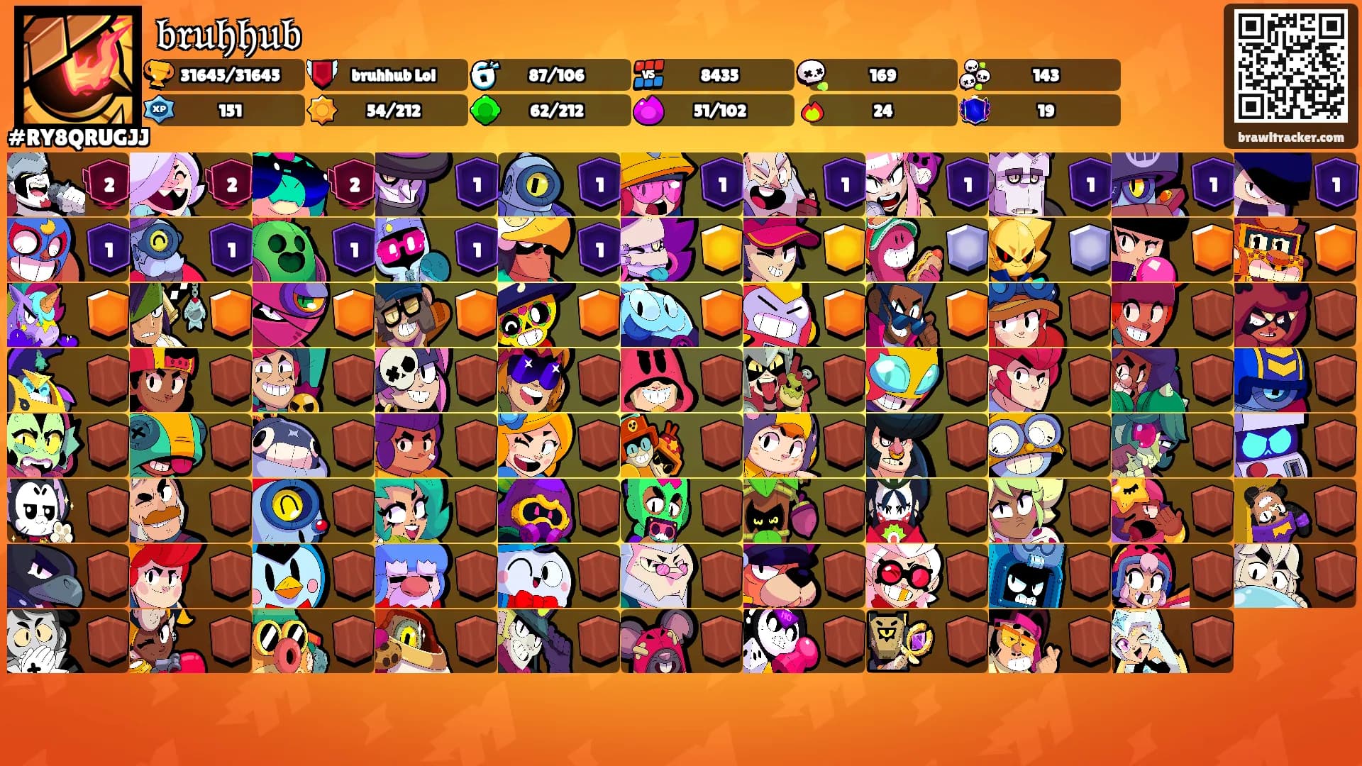 𝔟𝔯𝔲𝔥𝔥𝔲𝔟's Ranks