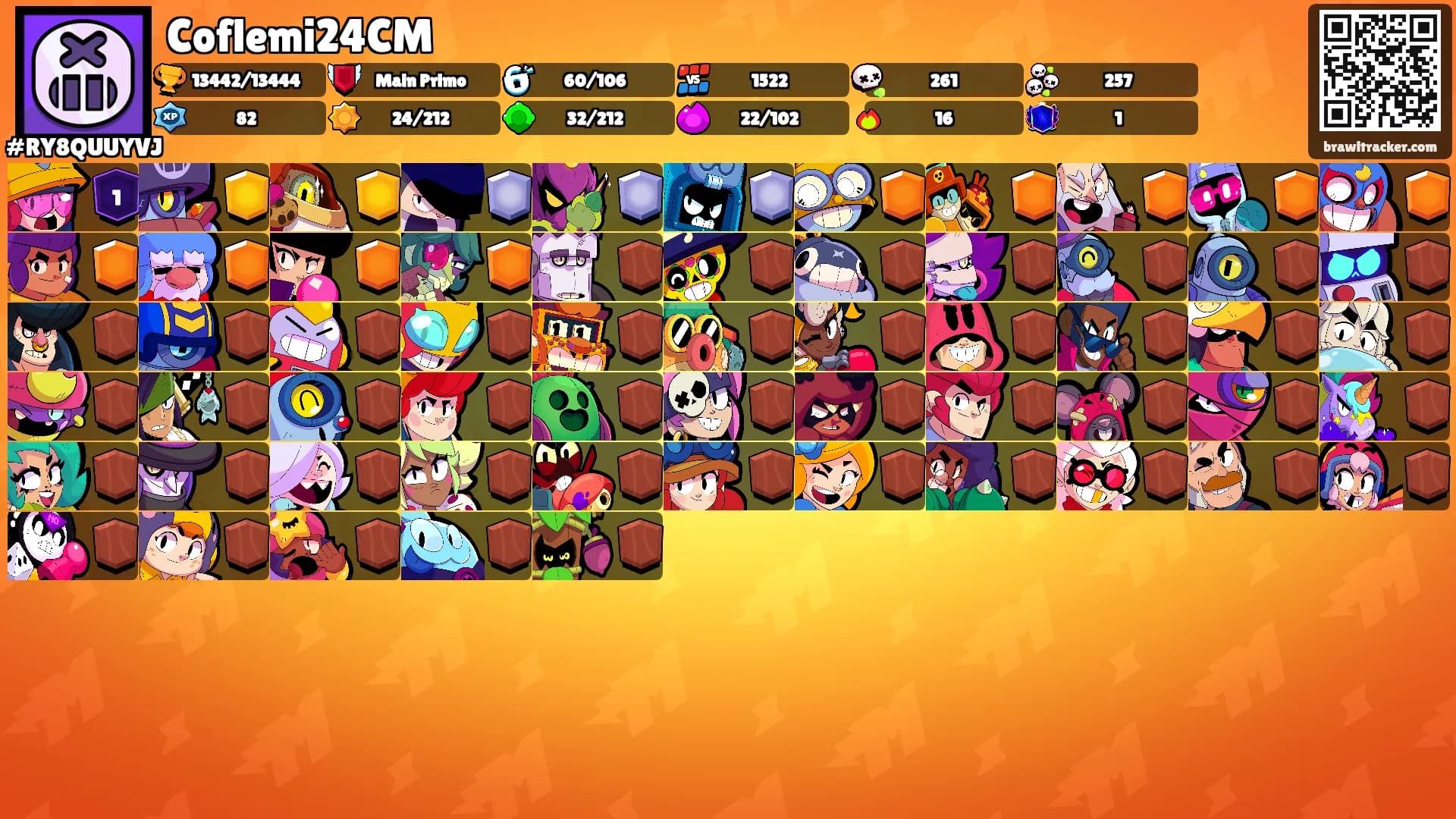 Coflemi24CM's Ranks