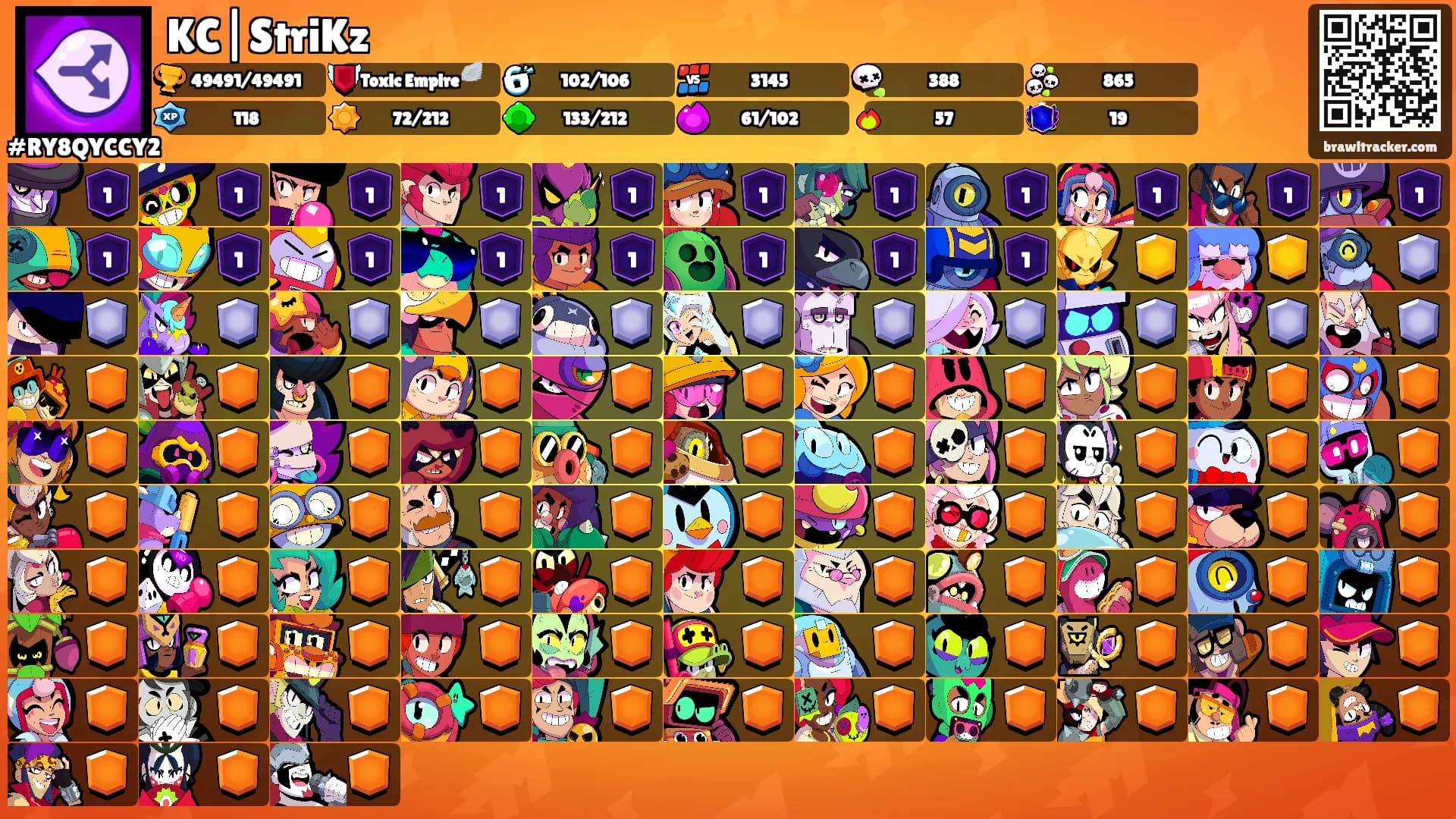 KC|StriKz's Ranks