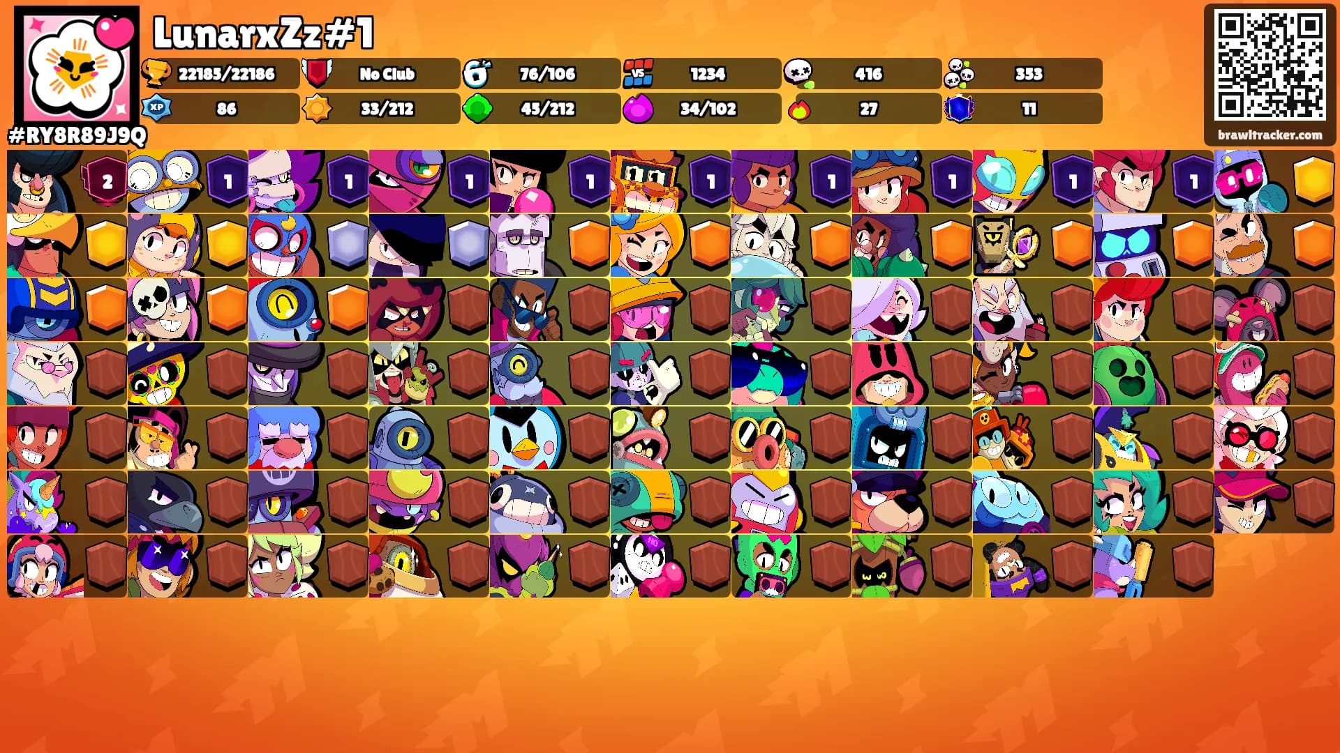 LunarxZz#1's Ranks