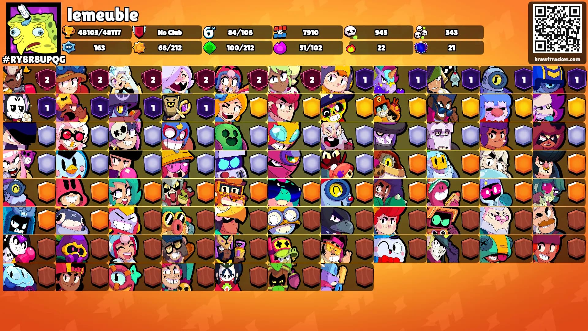 lemeuble's Ranks
