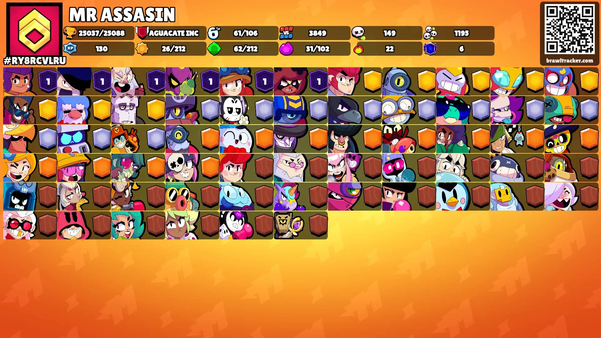 MR ASSASIN's Ranks