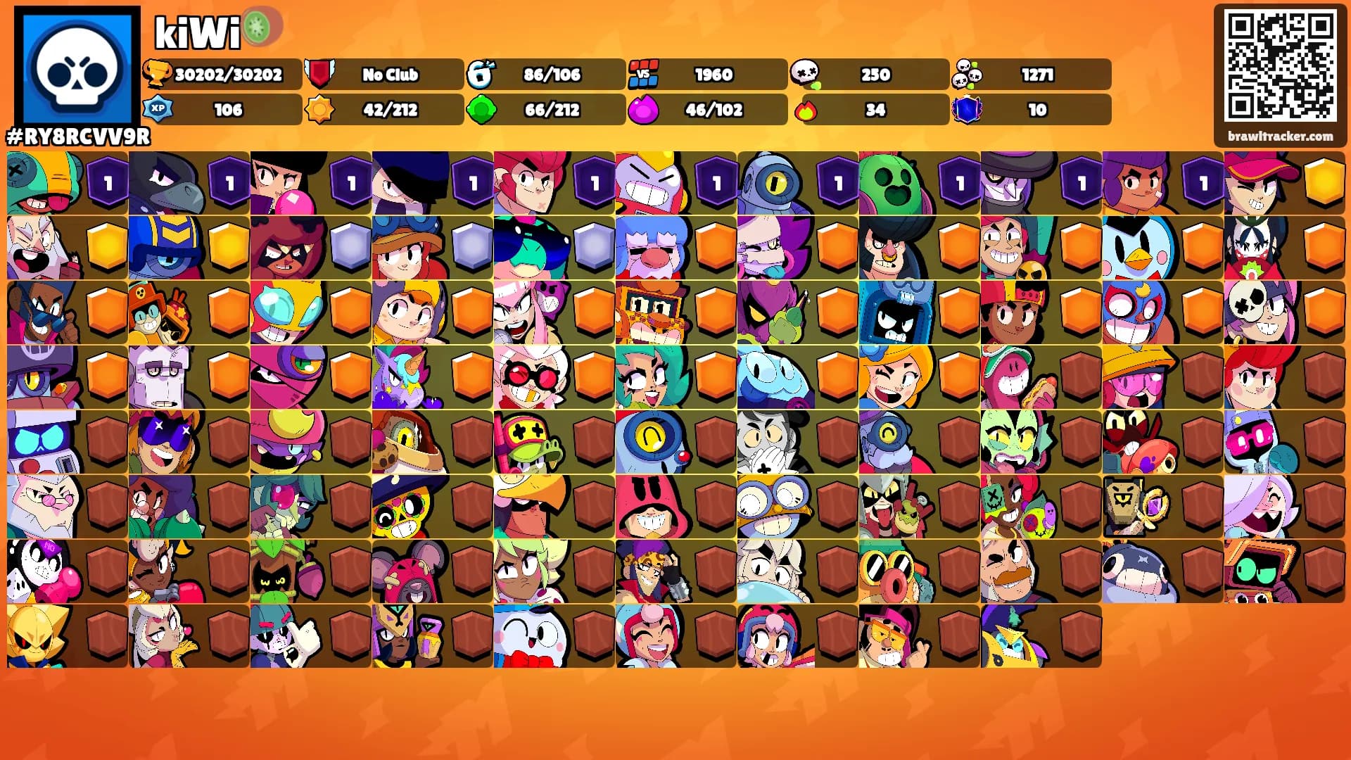 kiWi🥝's Ranks