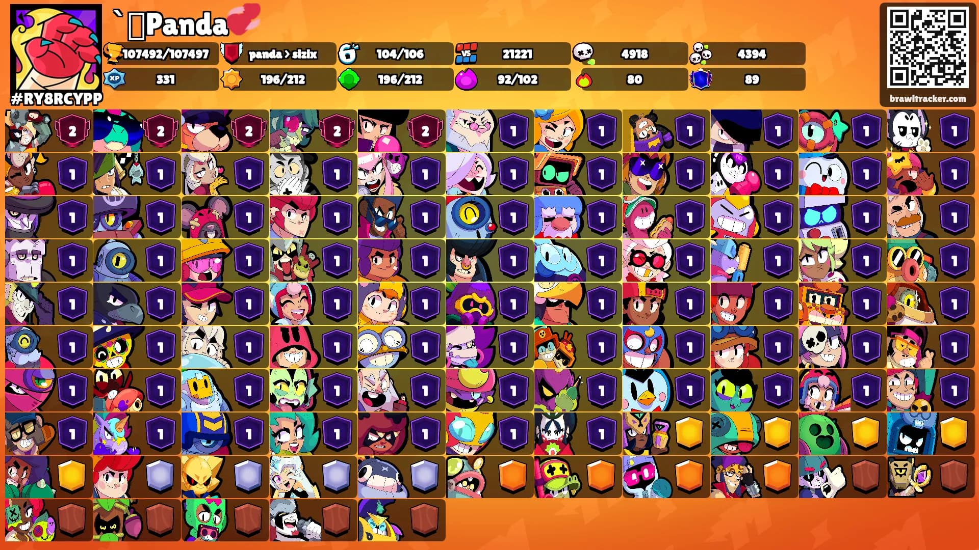 ˋ𝄢Panda💞's Ranks