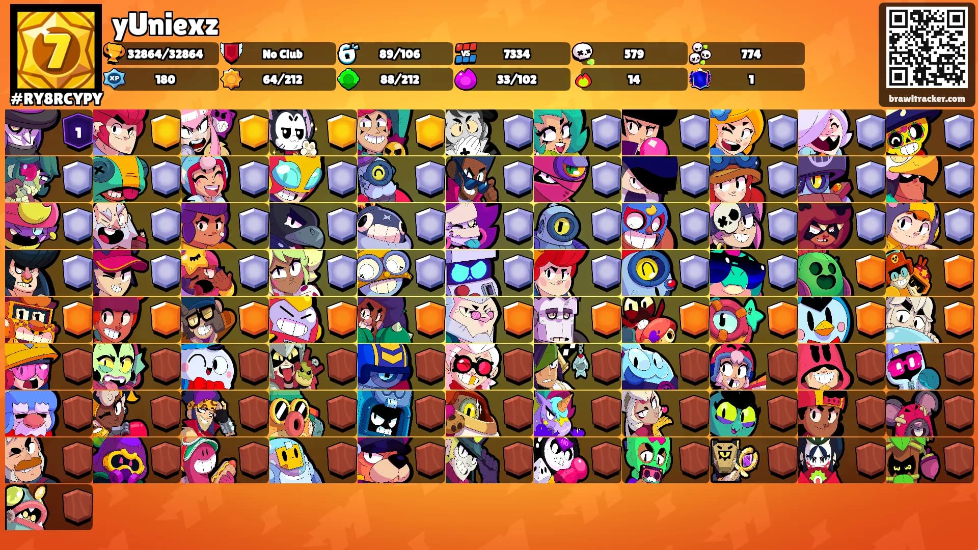yUniexz's Ranks