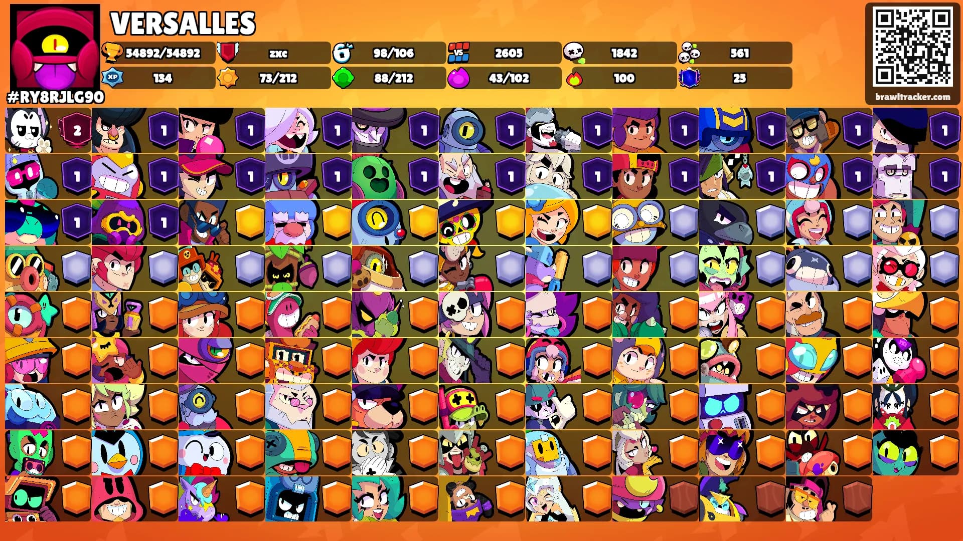 VERSALLES's Ranks
