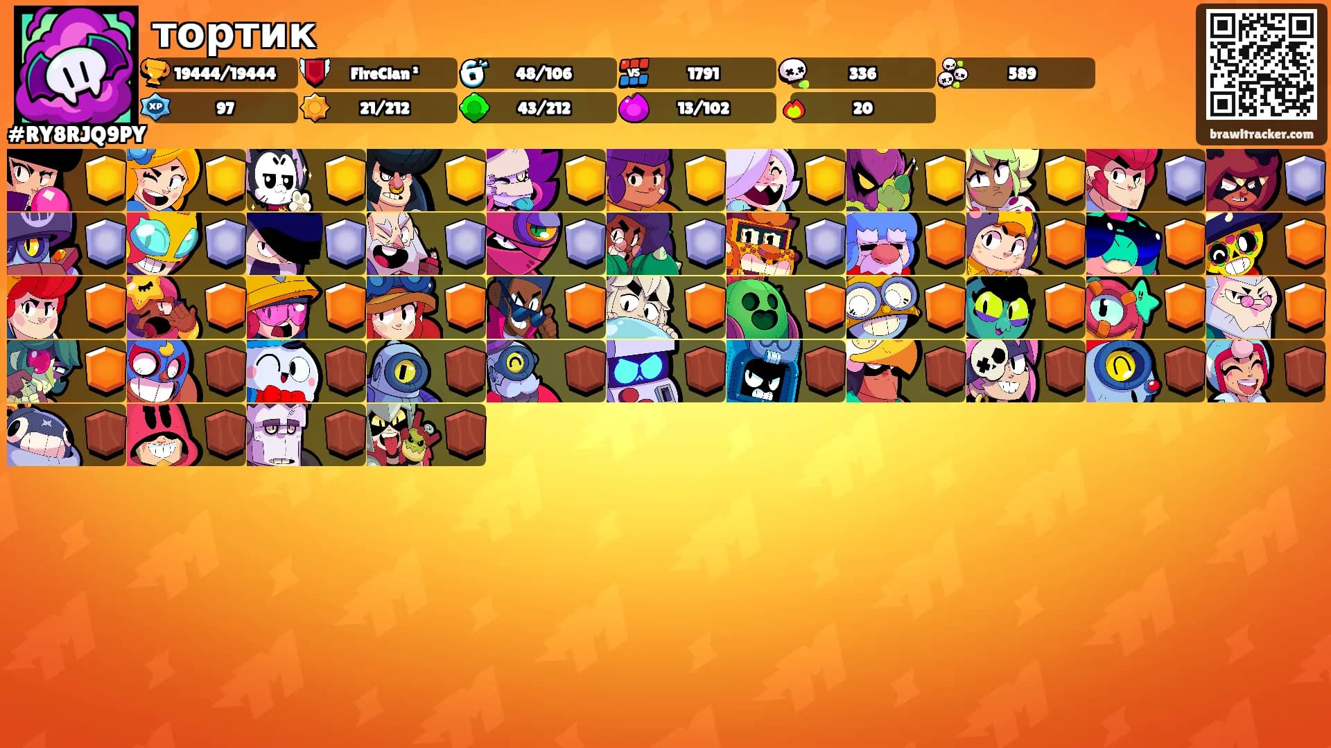 тортик's Ranks