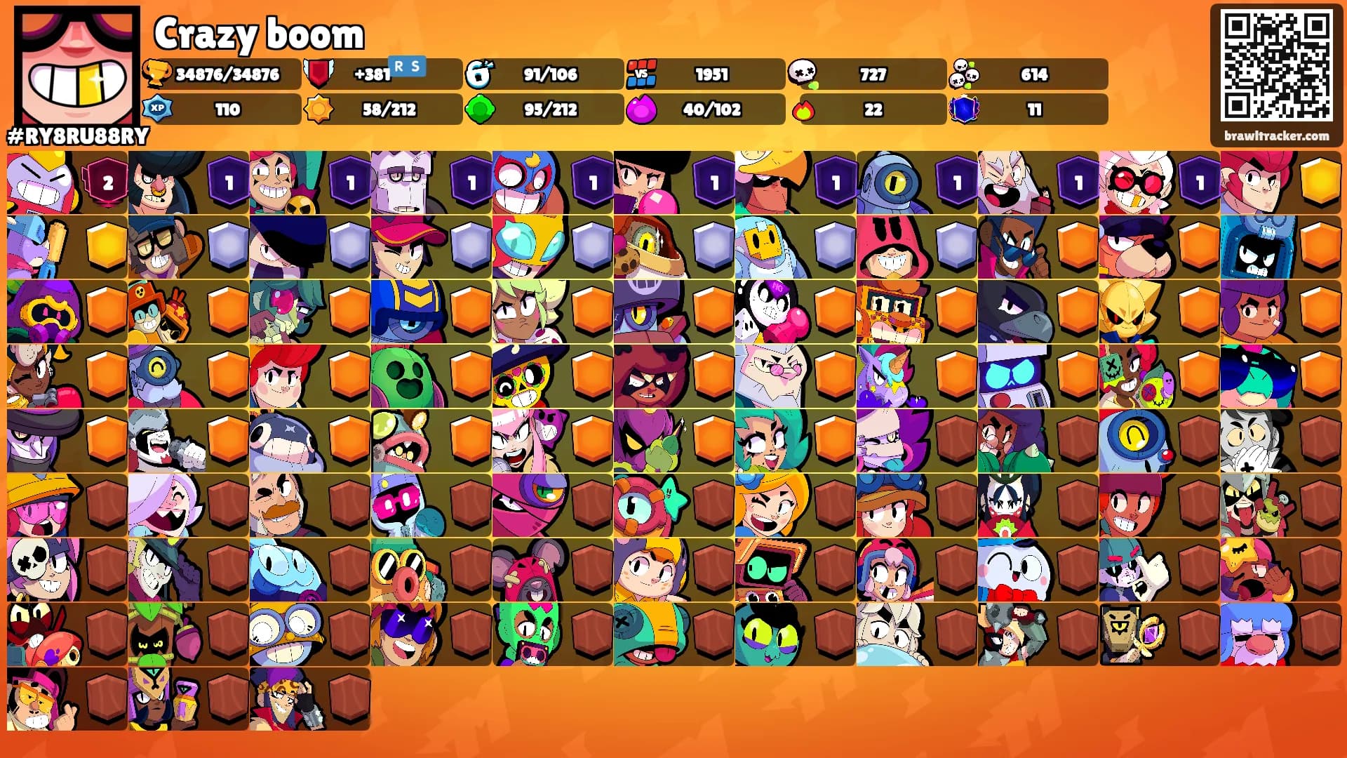 Crazy boom's Ranks