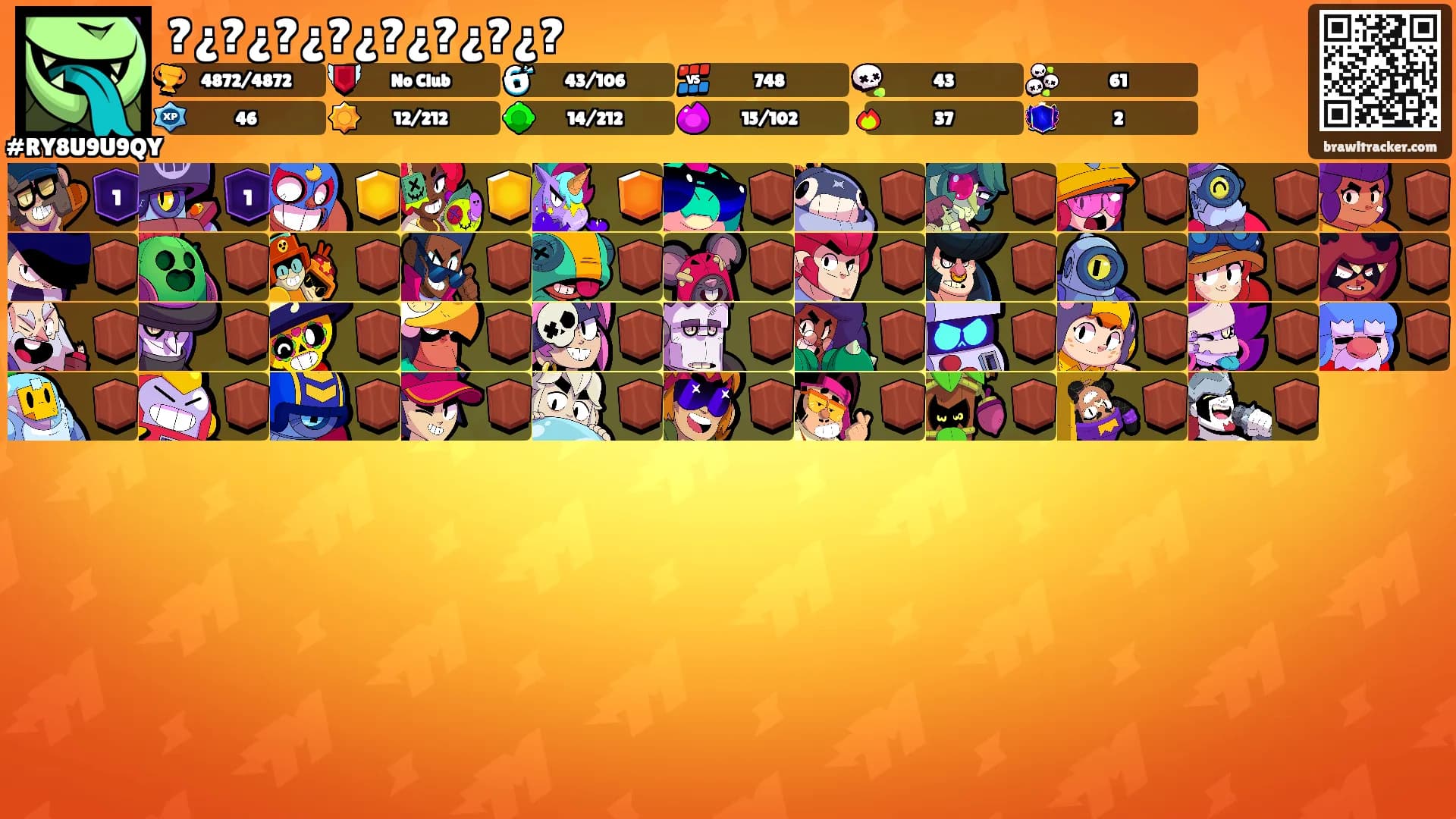 ?¿?¿?¿?¿?¿?¿?¿?'s Ranks