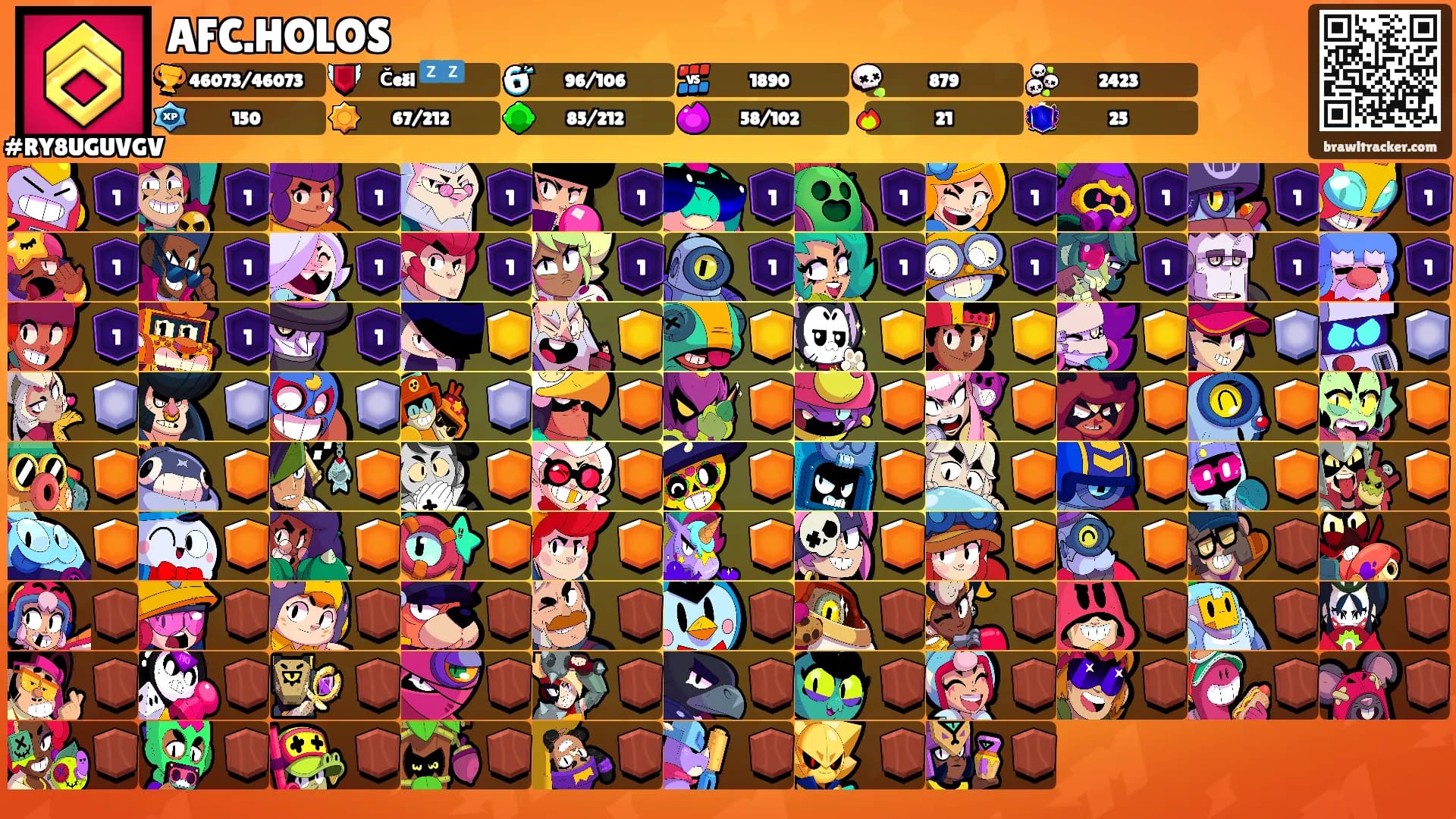 AFC.HOLOS's Ranks