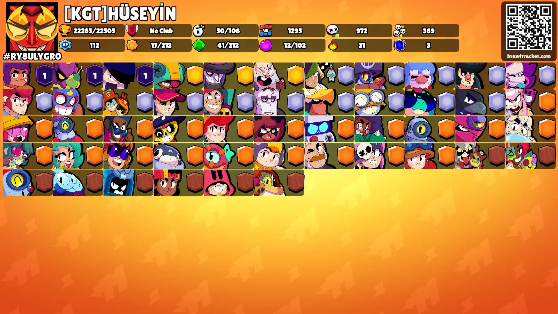 [KGT]HÜSEYİN's Ranks