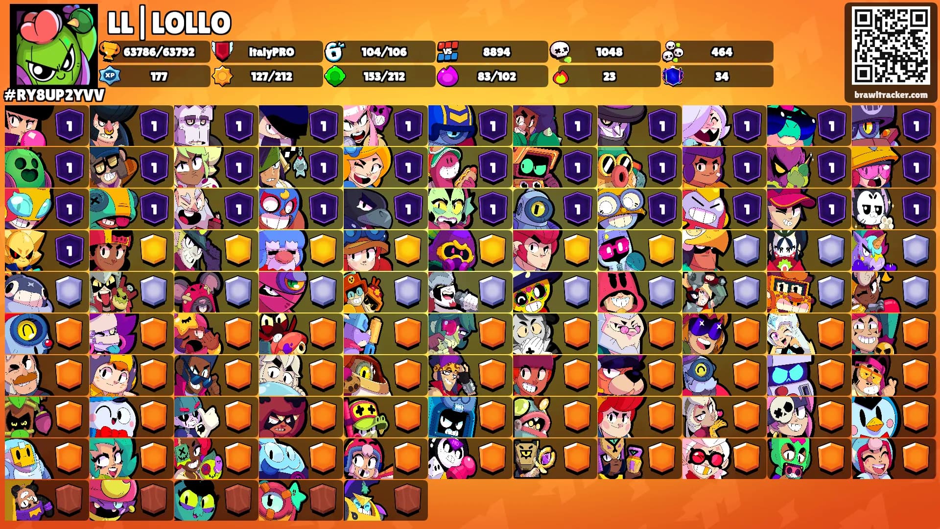 LL|LOLLO's Ranks