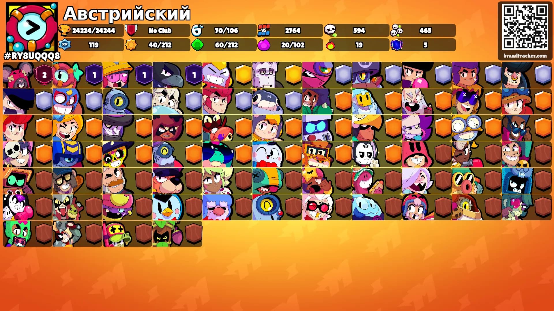 Австрийский's Ranks