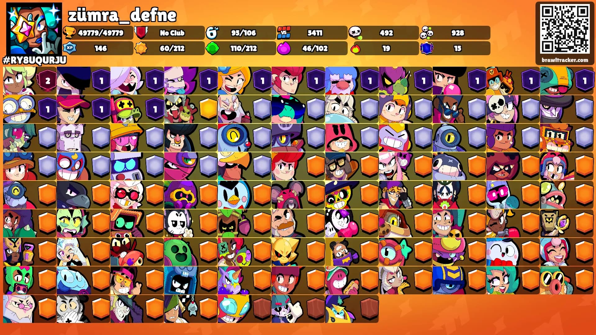 zümra_defne's Ranks