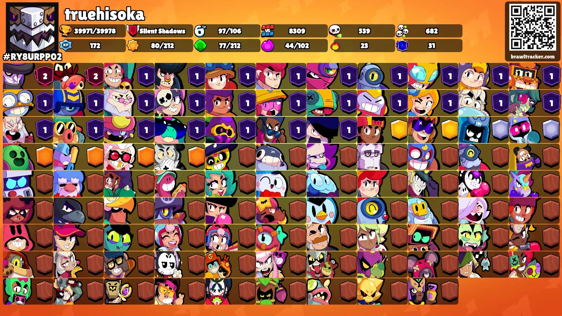 truehisoka's Ranks