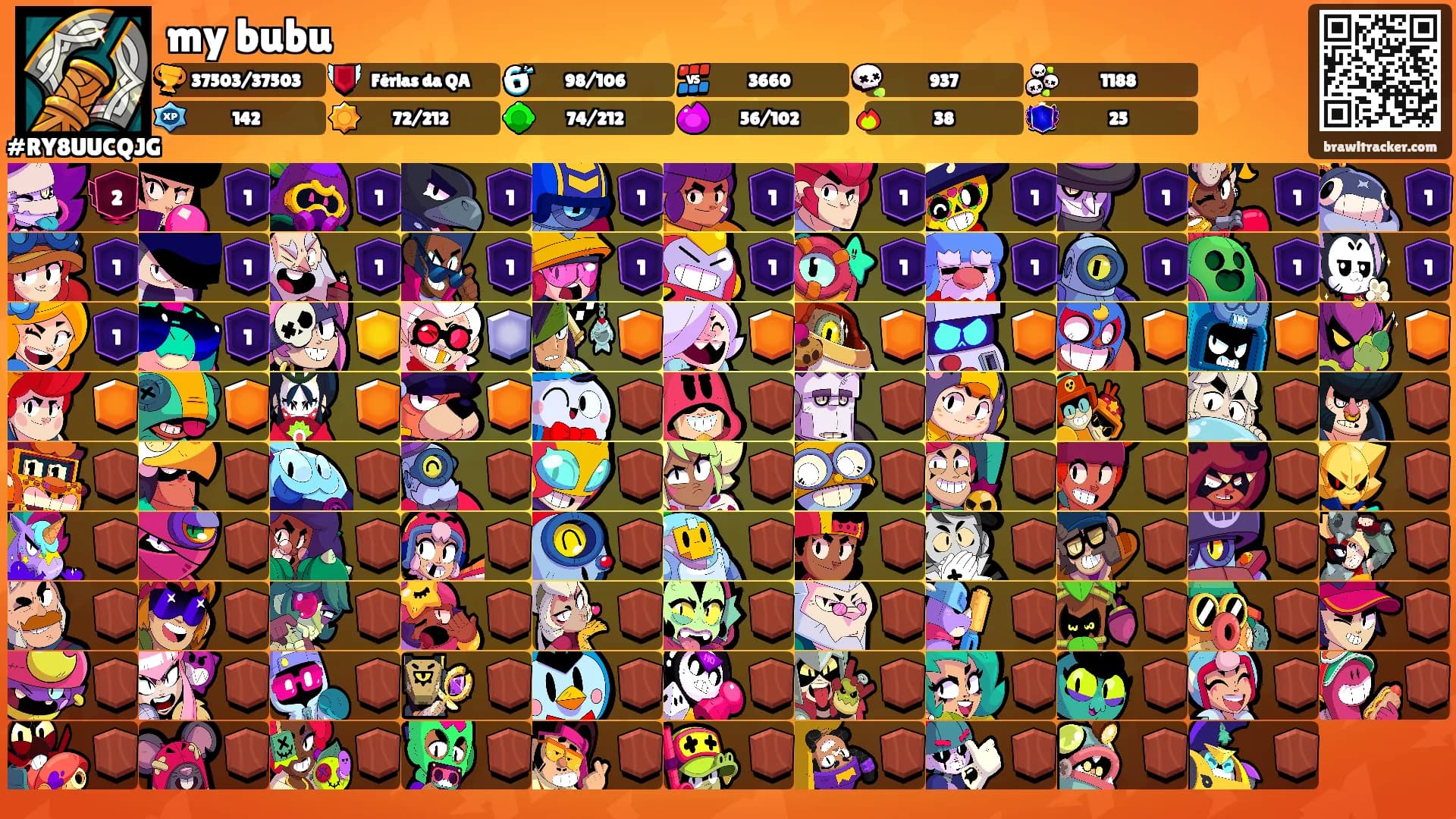 my bubu's Ranks