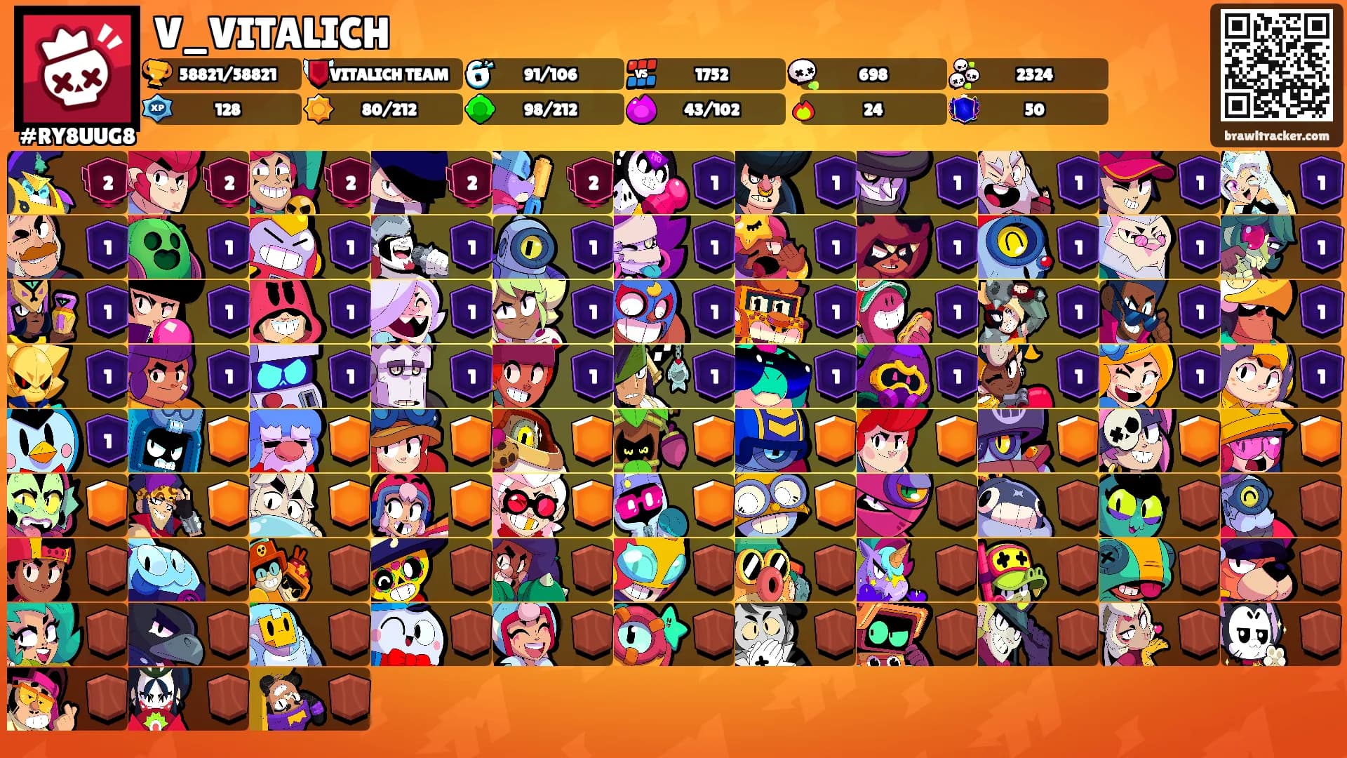 V_VITALICH's Ranks