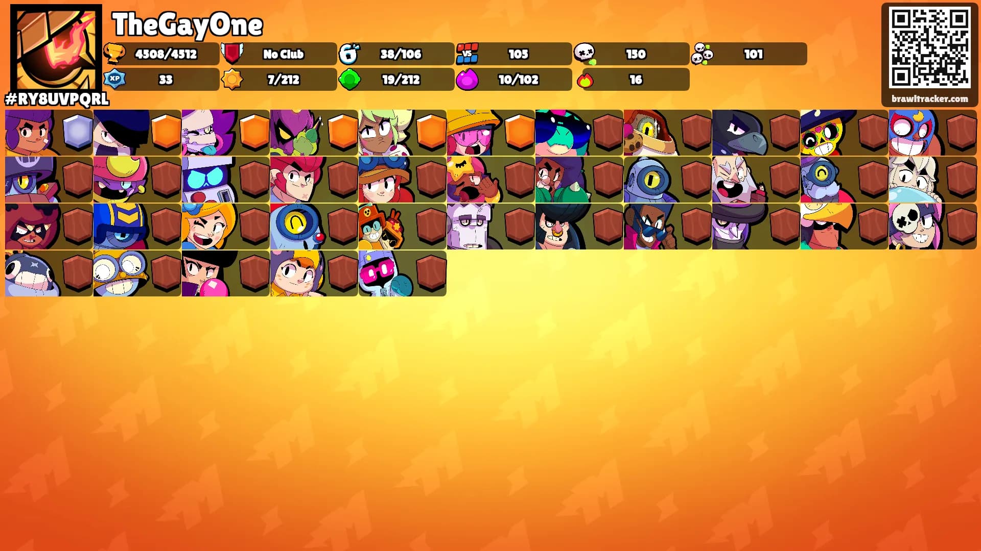 TheGayOne's Ranks