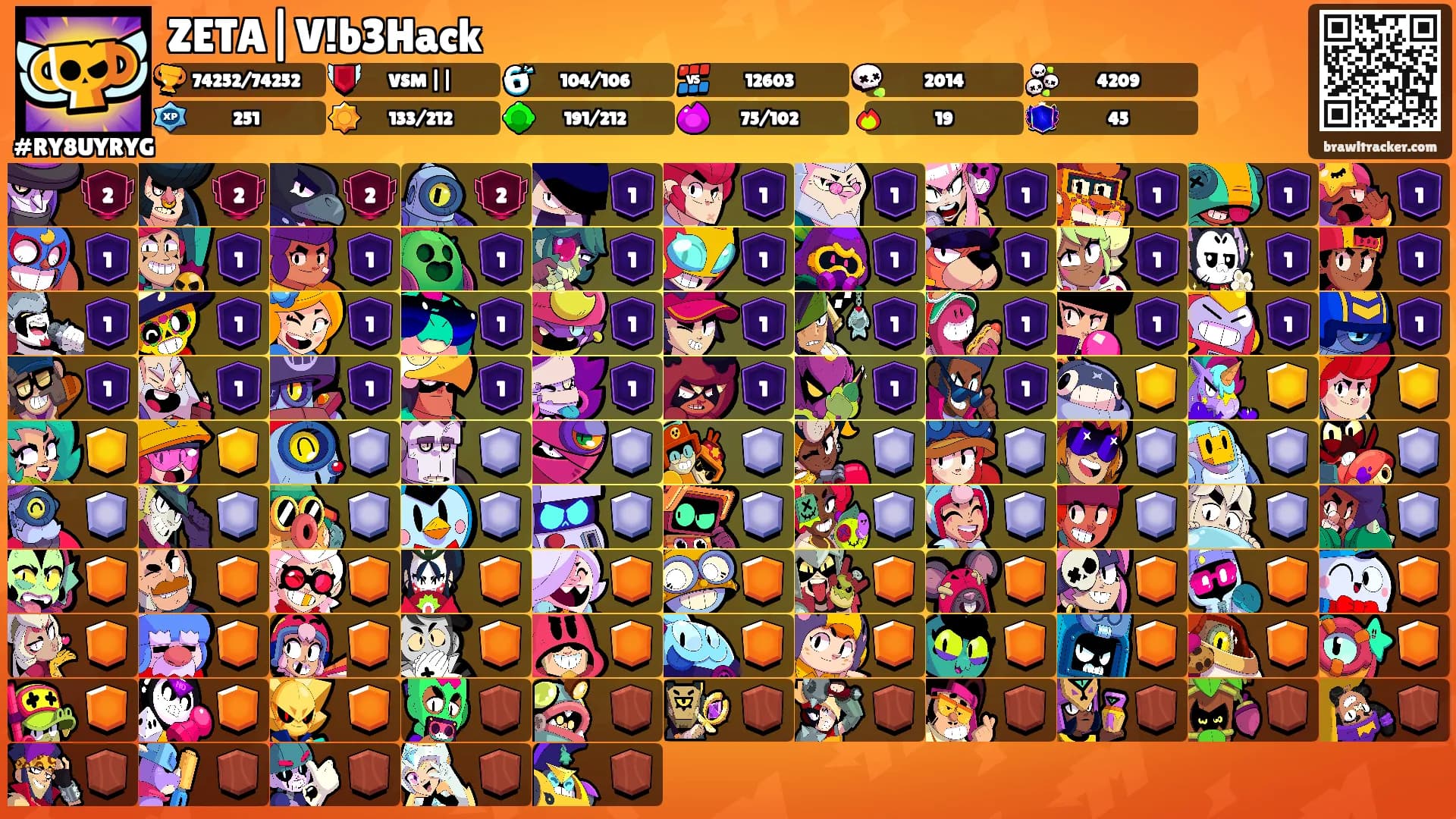 ZETA|V!b3Hack's Ranks